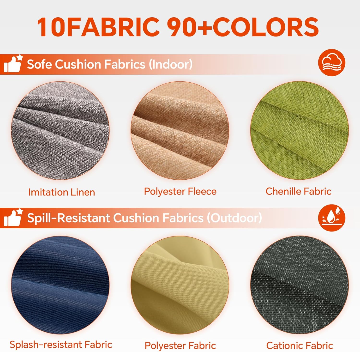 Focuprodu Cojín de banco personalizado, cojines para muebles de patio, cojines de ventana duraderos antideslizantes personalizados para sillas. Más