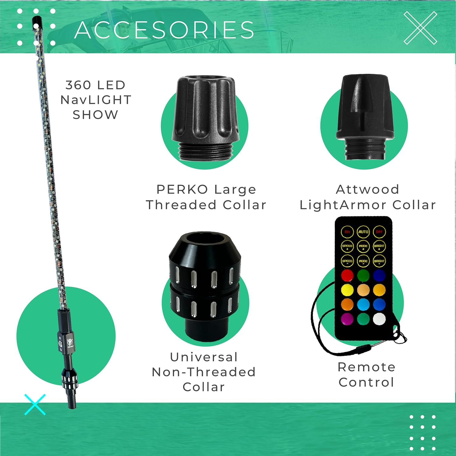 YOLOtek NavLIGHT SHOW US Veteran Owned! 360 Coast Guard 2NM aprobado multicolor luces de navegación para barcos luces LED para látigo de látigo de