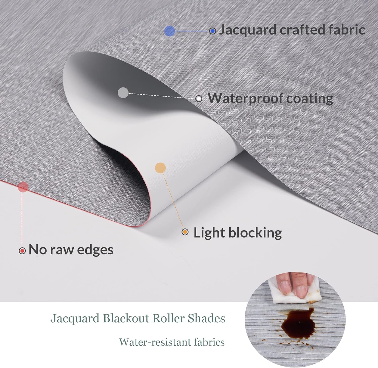 Boolegon Persianas opacas sin cordones con cajón, persianas enrollables personalizadas de jacquard con protección UV, persianas de oscurecimiento de