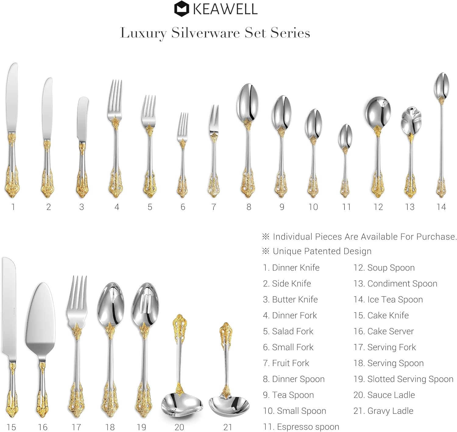 KEAWELL Cucharón de salsa de lujo de 7.2 pulgadas, acero inoxidable 1810, acento dorado, cuchara pequeña para salsa para el hogar. Sólido y