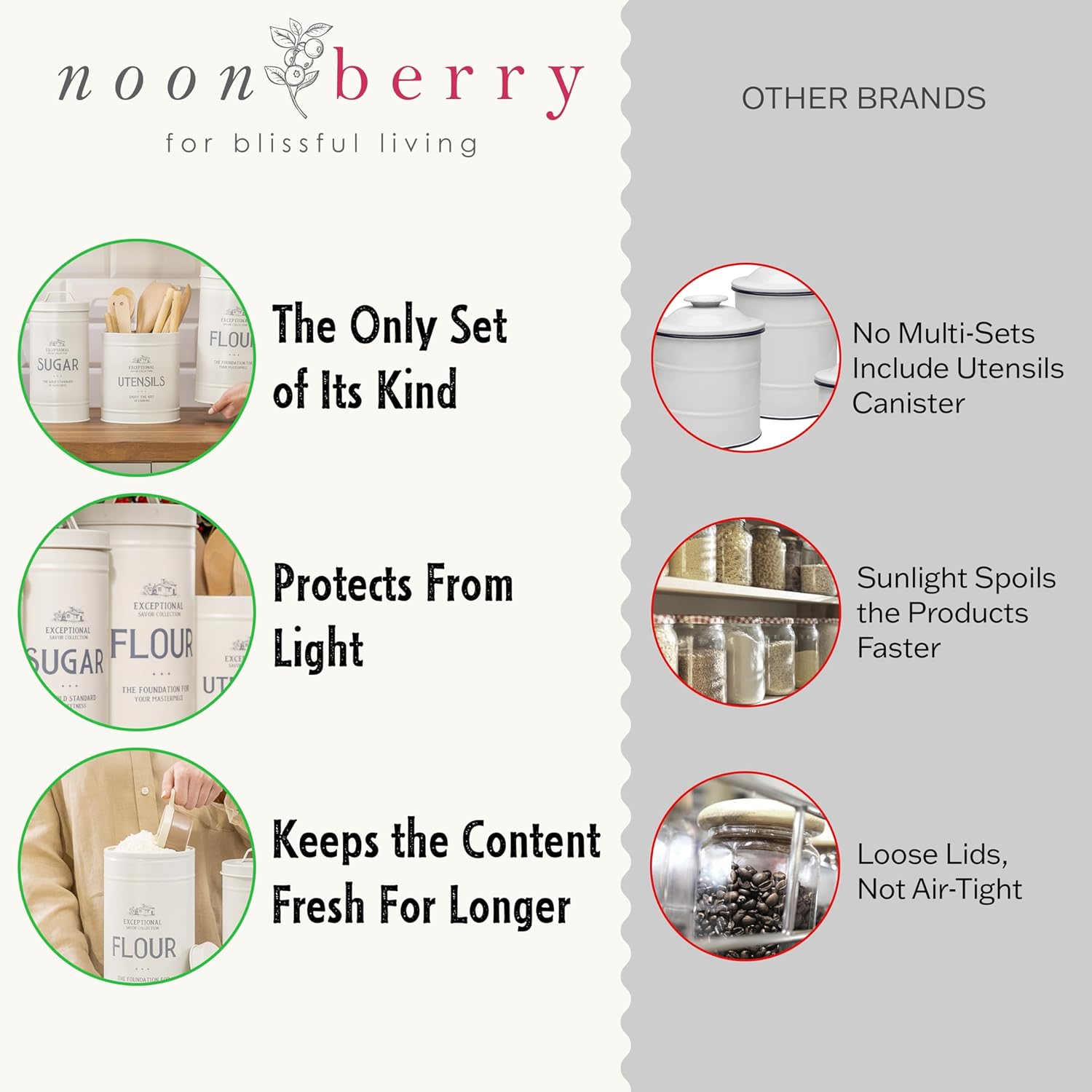 noonberry Recipientes para encimera de cocina, juego de 3 recipientes herméticos para azúcar y harina y soporte para utensilios de cocina XL, juego