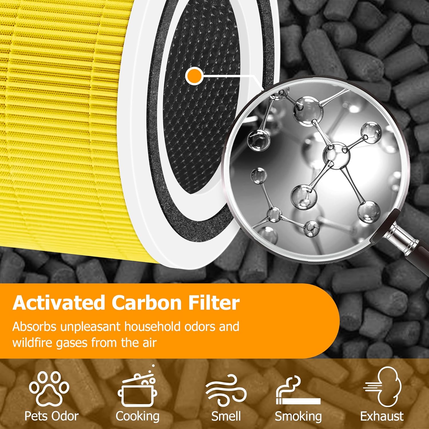 Filtro de repuesto Core 300 para LEVOIT Core 300 y Core 300S, 3 en 1 H13 True HEPA, carbón activado de alta eficiencia, Core 300-RF-PA, paquete de