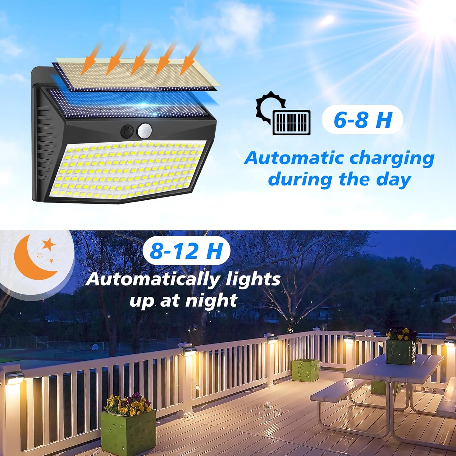 Peasur 138 LED6 paquetes Luces solares con sensor de movimiento para exteriores con 3 modos de iluminación, inalámbricas, impermeables, de