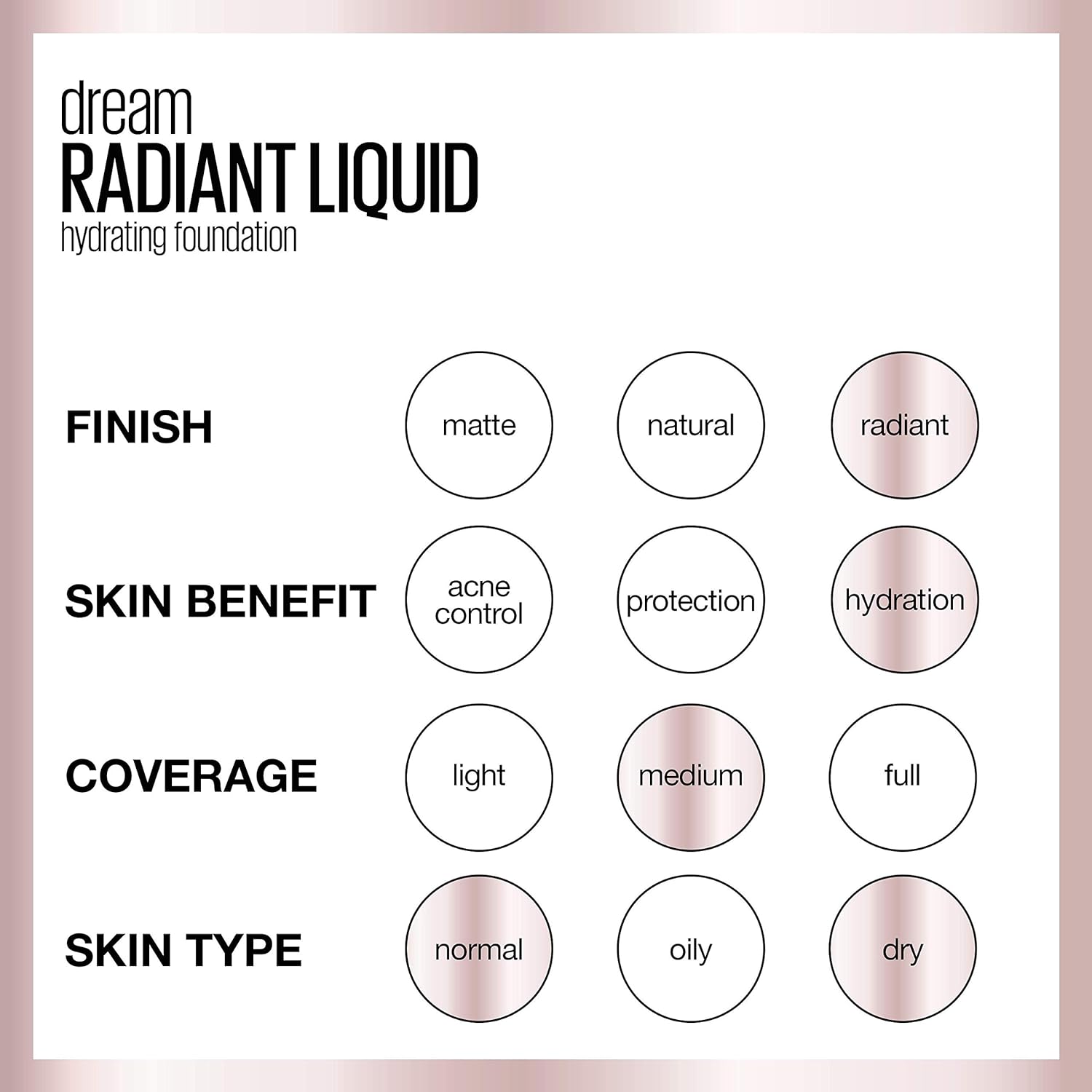 Maybelline Dream – Maquillaje hidratante líquido radiante, cobertura media, base líquida ligera, alabastro, 1 oz. Oz.