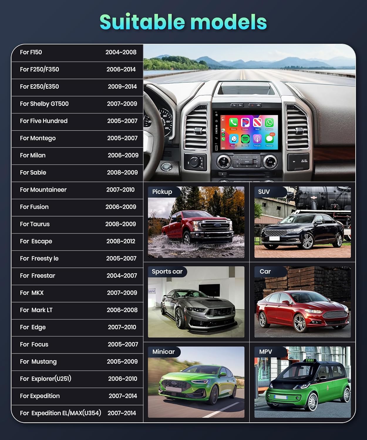 Estéreo de coche Android 2G+32G con Apple Carplay para Ford F150 F250 F350 Fusion Edge Explorer Taurus Freestar, Rimoody 7 pulgadas pantalla táctil