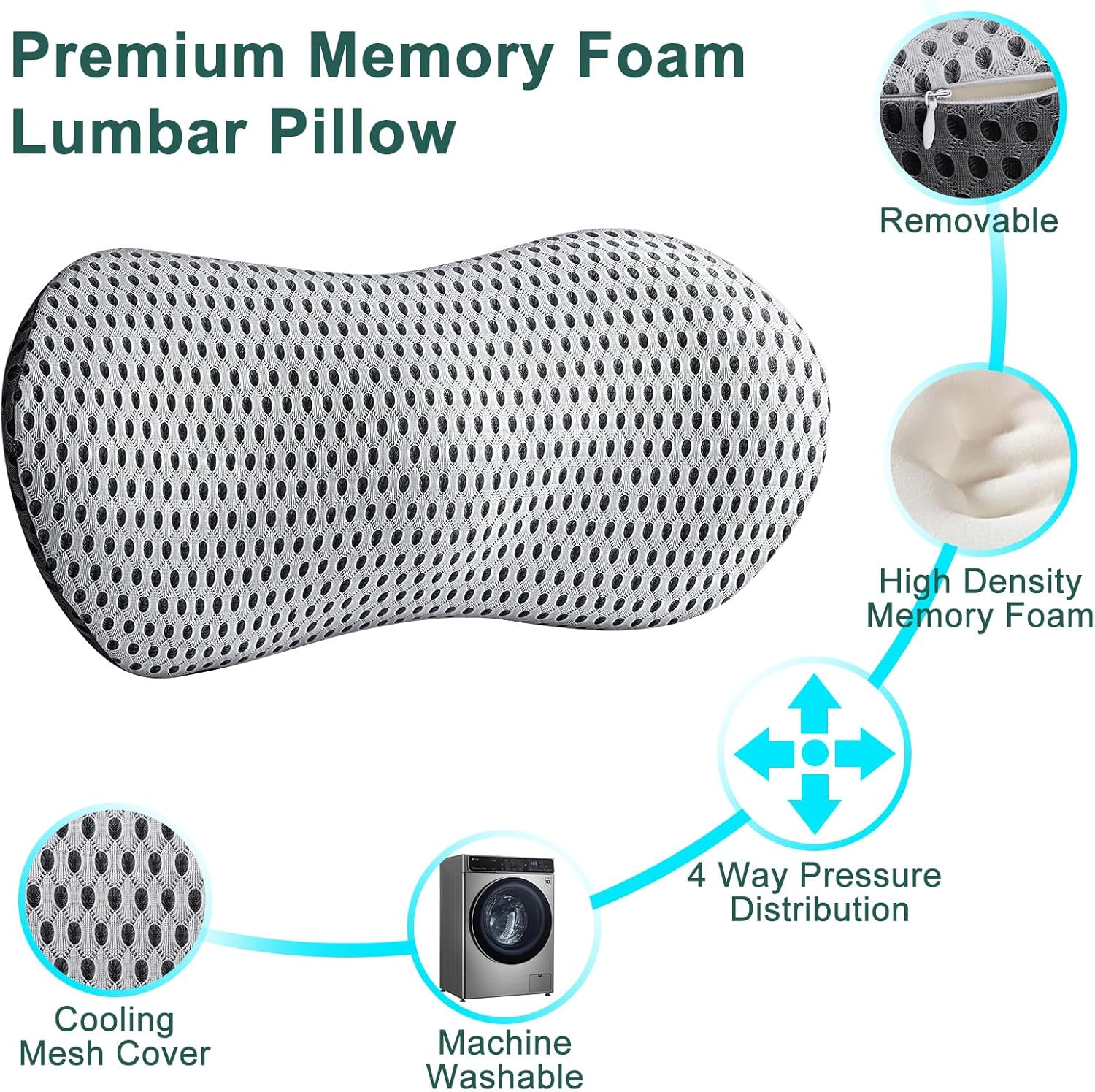 Almohada lumbar, almohada de apoyo de espalda de espuma viscoelástica para aliviar el dolor, almohada ergonómica de apoyo lumbar para silla de