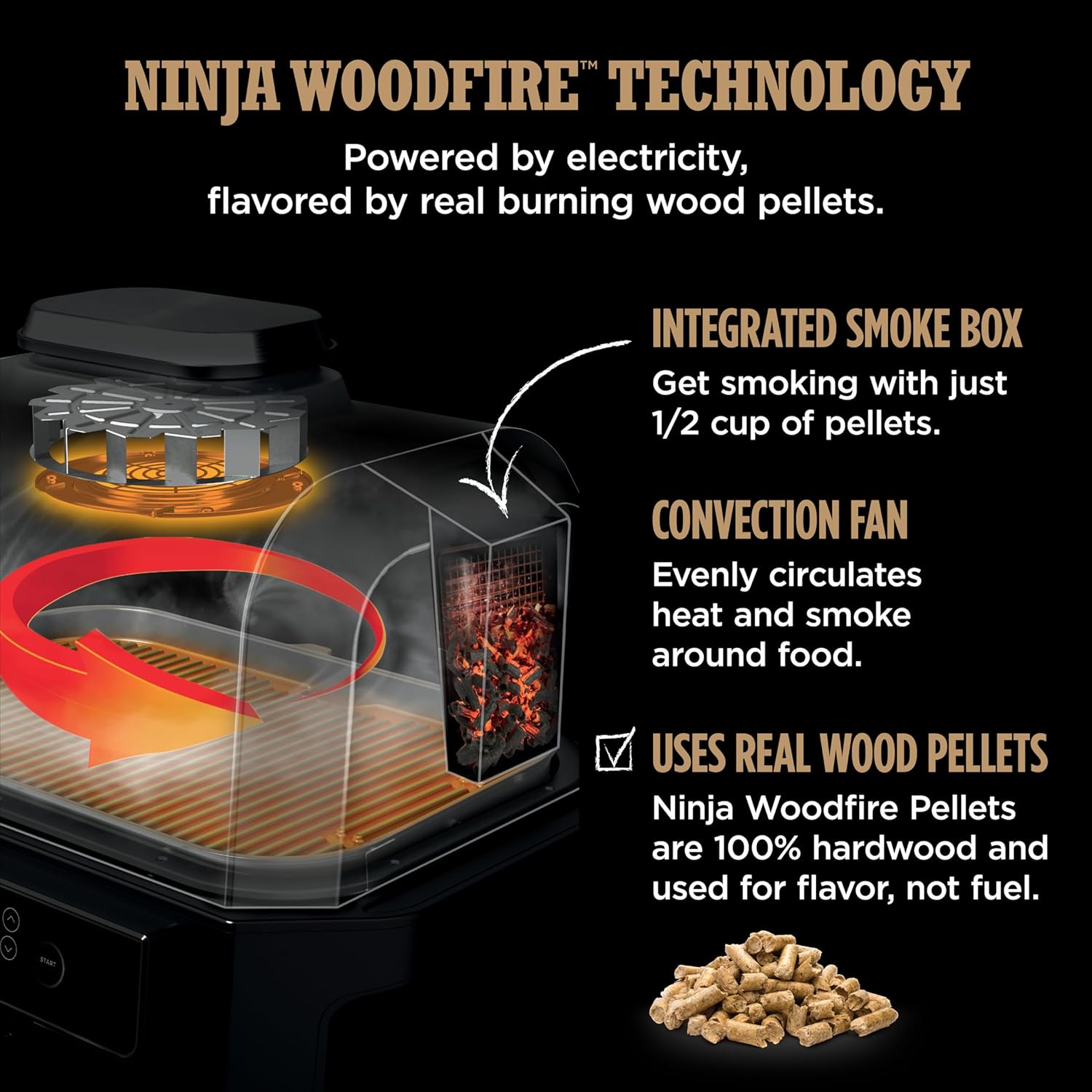 Ninja OG951 Woodfire Pro Connect Premium XL – Parrilla y ahumador para exteriores, Bluetooth, habilitado para aplicaciones, parrilla principal 7 en