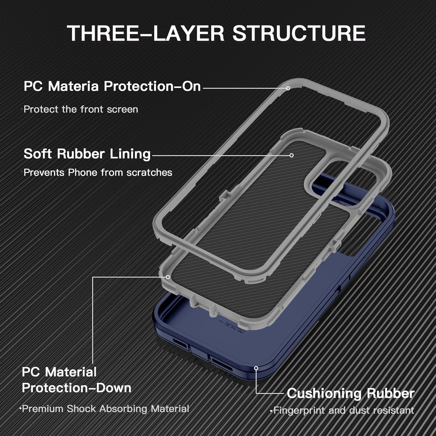 I-HONVA Funda para iPhone 15 Pro Max, a prueba de golpes, a prueba de polvo y caídas, protección de cuerpo completo de 3 capas sin protector de