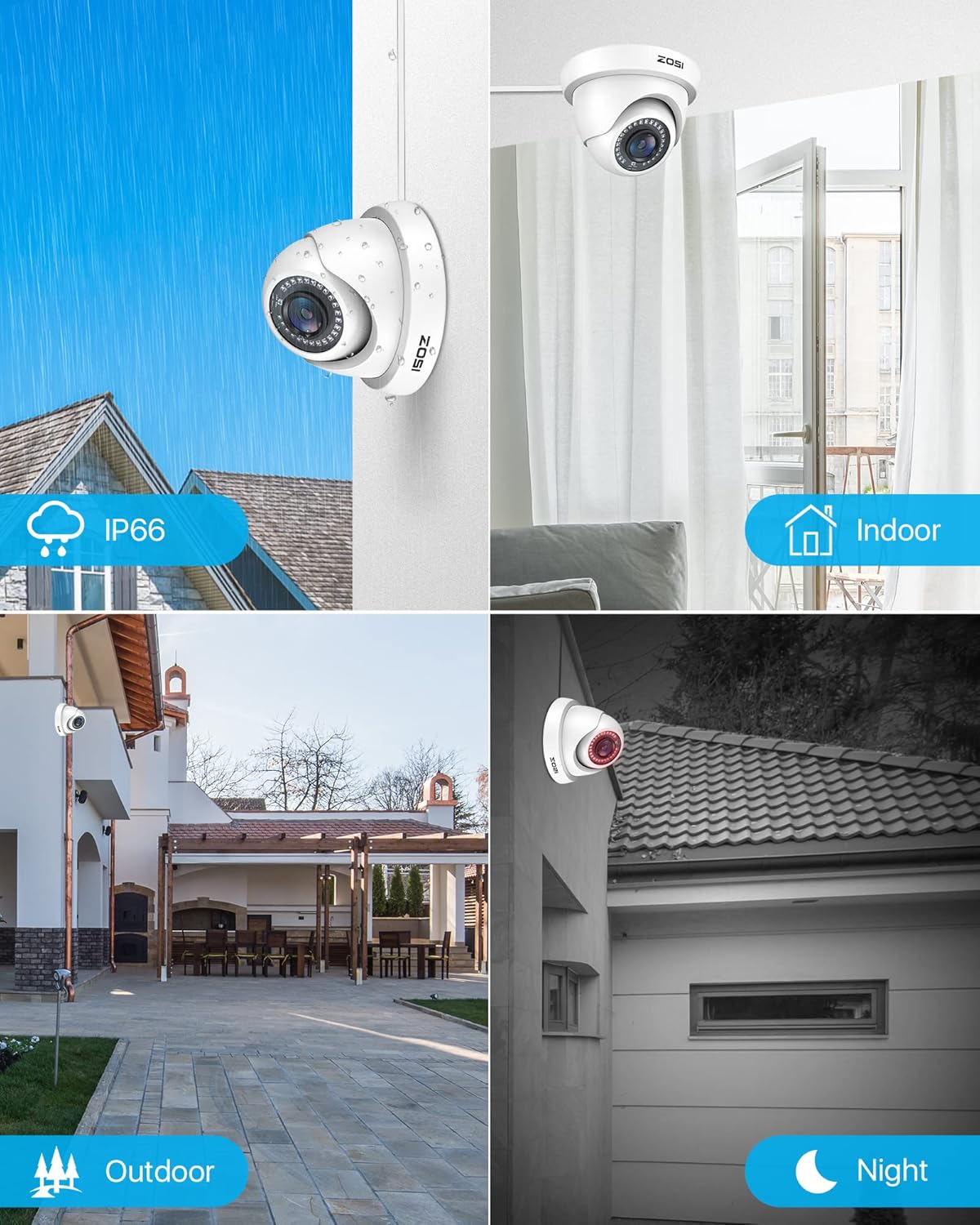 ZOSI Paquete de 2 cámaras de seguridad de 2.0MP HD 1080P TVICVIAHD para interiores y exteriores, 80 pies, visión nocturna, CCTV, domo, cámaras domo