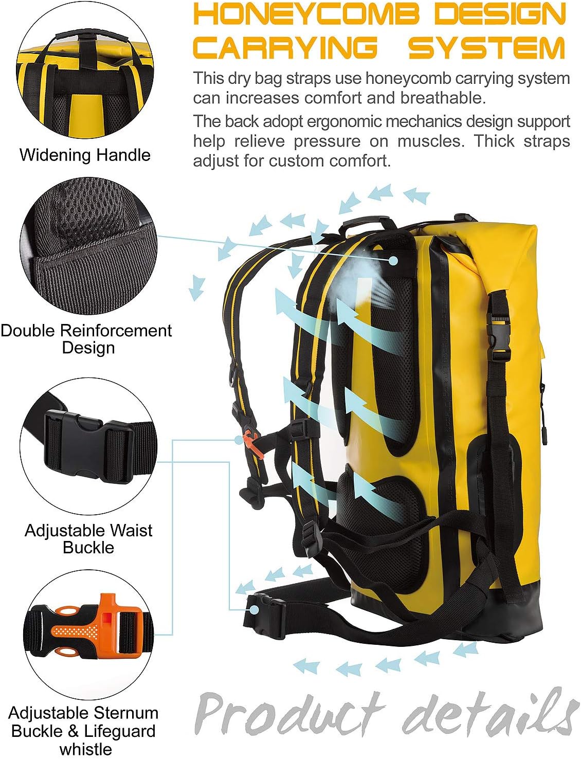 Mochila Idrybag impermeable para deportes acuáticos, saco estanco para senderismo, con tiras de hombros, de 5.28, 7.93 y 10.57 galones