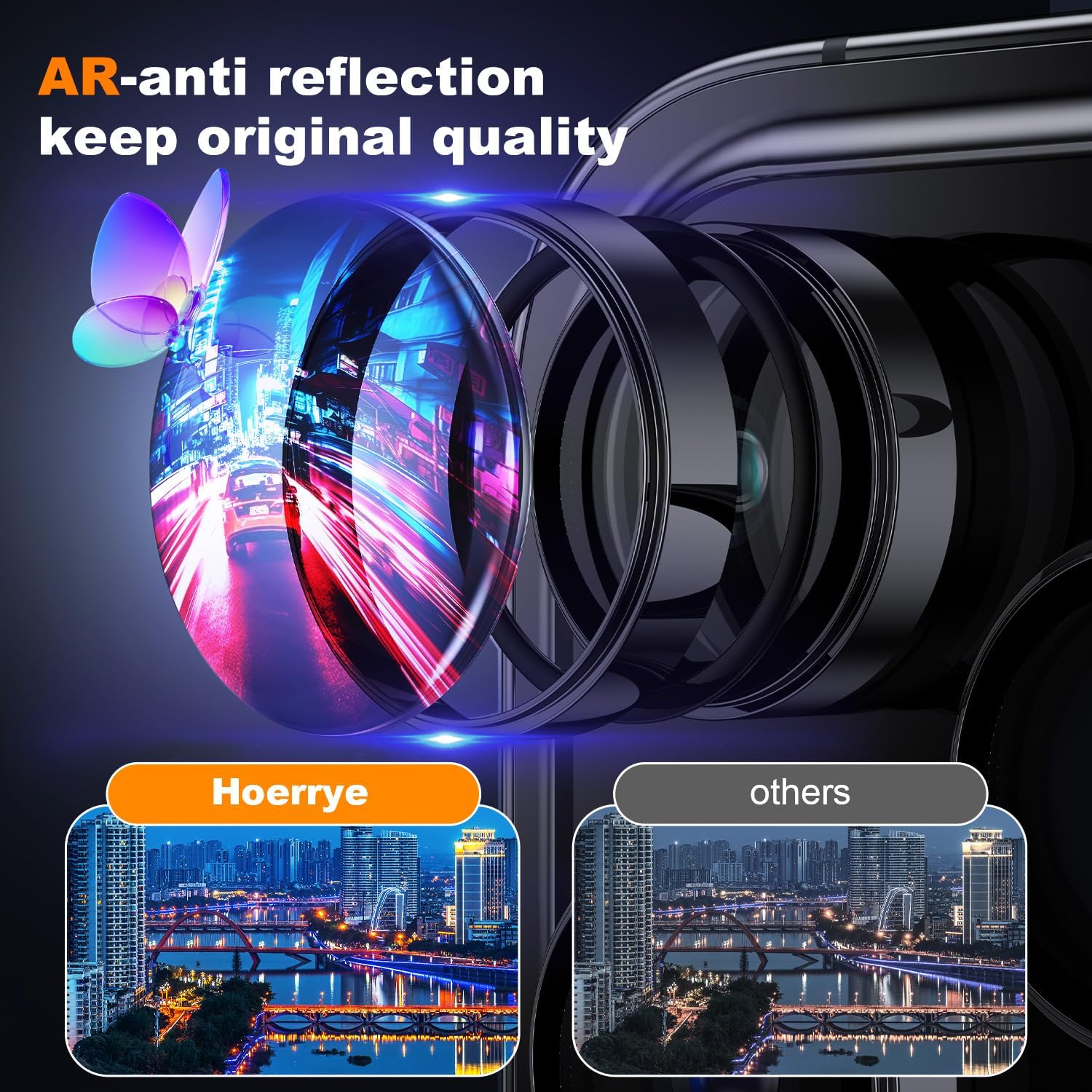 Hoerrye 3+1 Protector de lente de cámara para iPhone 15 Pro MaxiPhone 15 Pro, Keep Lens Original Design Verdaderamente inastillable Protector de