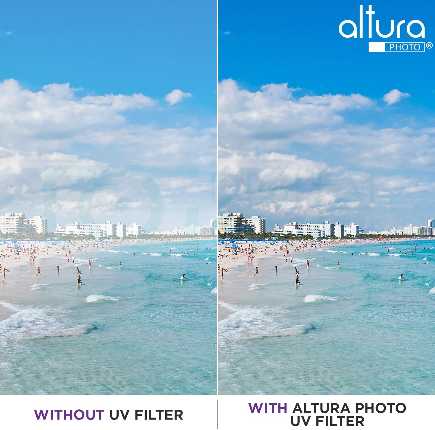 Filtros, kits de filtro, Altura Foto UV CPL ND4.