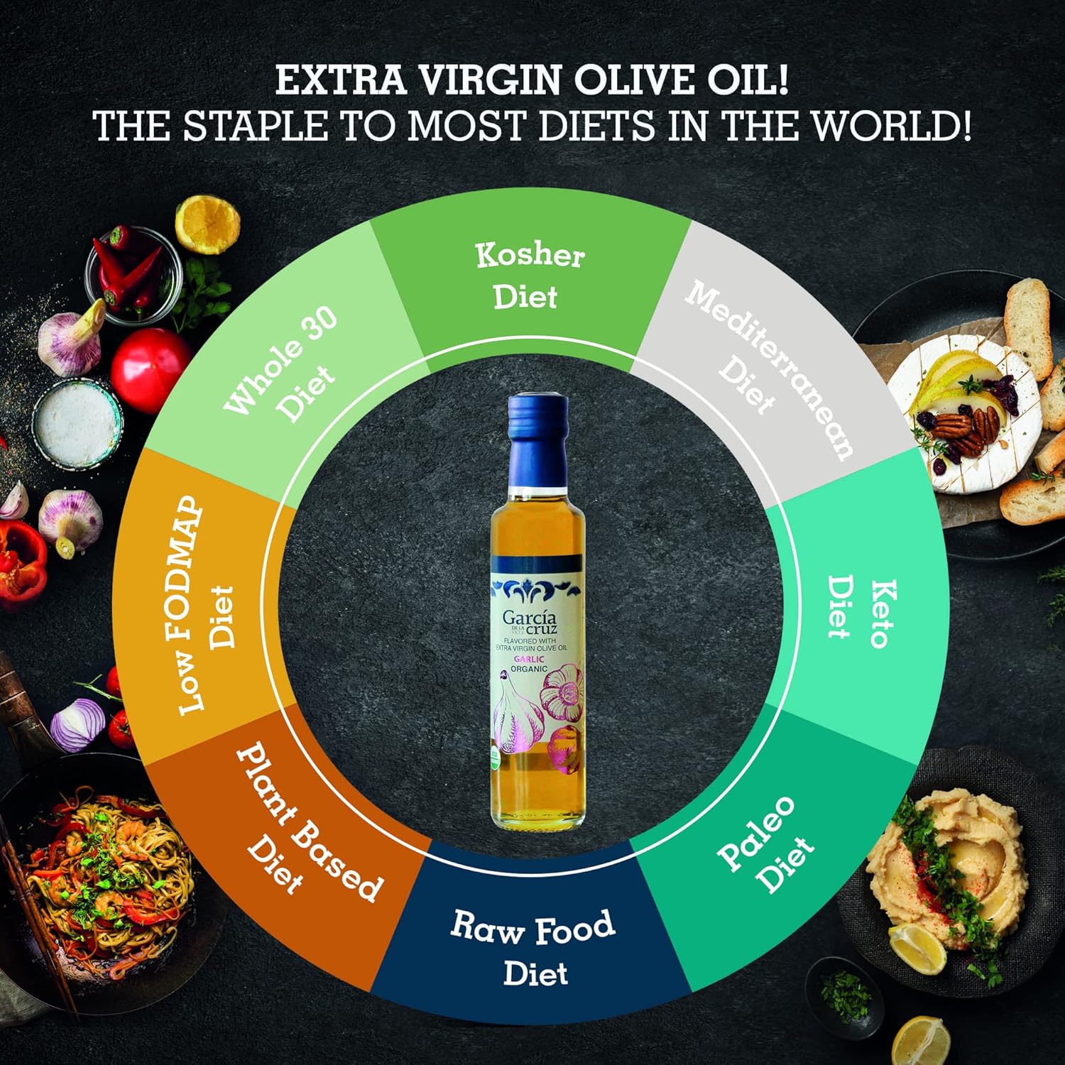 Aceite de oliva con infusión de ajo de Garcia de la Cruz, aceite de oliva orgánico español de primera calidad, de origen único, sin OMG y orgánico