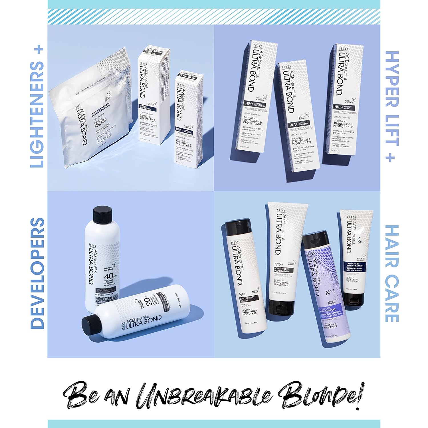 Champú Synergy ULTRA BOND (no 1), acondicionador (no 2) y tratamiento profundo (no 2+)  Fortalece y protege  construye enlaces