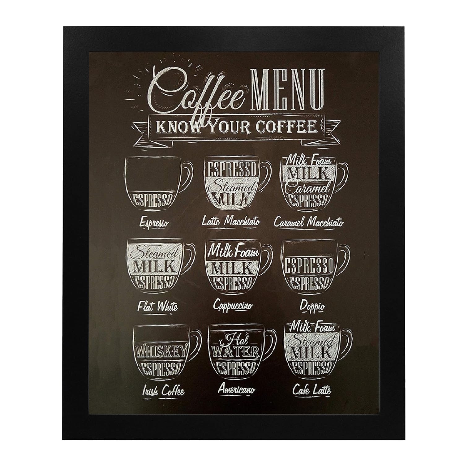 Coffe Menu- Know Your Coffee- Cafe Wall Art Decor, Chalk Coffee Wall Art Sign Replica Print, Ideal For Home Décor, Coffee Bar Decor & Kitchen Decor.