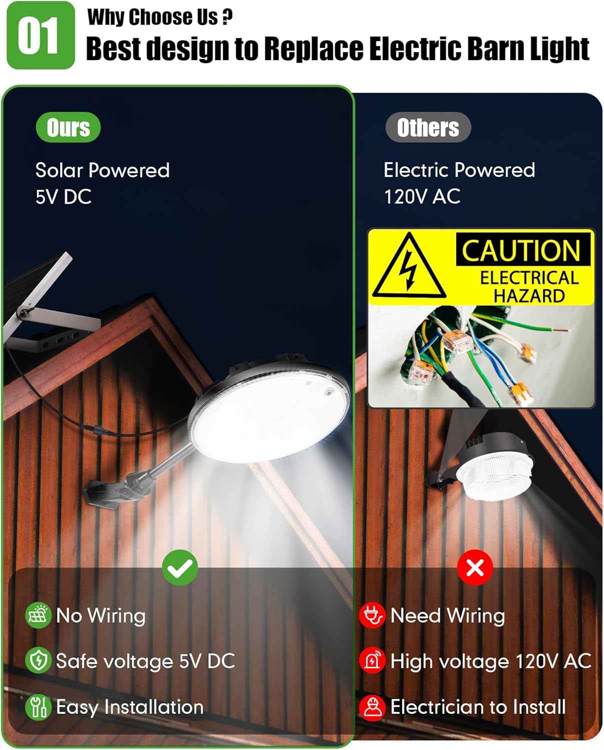 ropelux Luces solares para interiores y exteriores, 3500 lúmenes, 4 modos (1 modo todo el día), sensor de movimiento, luz solar de cobertizo de