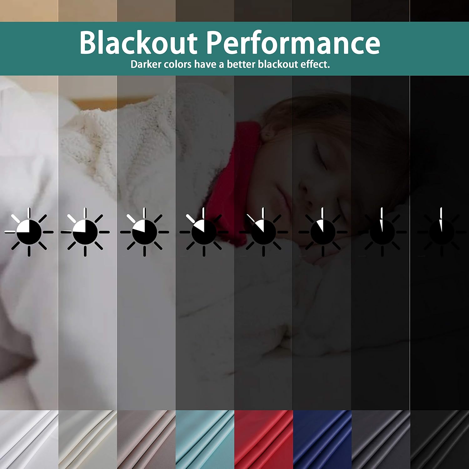 Bonzer – Cortinas blackout para separación de ambientes, anchas, privacidad total, para habitación compartida, 9pies de ancho x 7pies de alto,