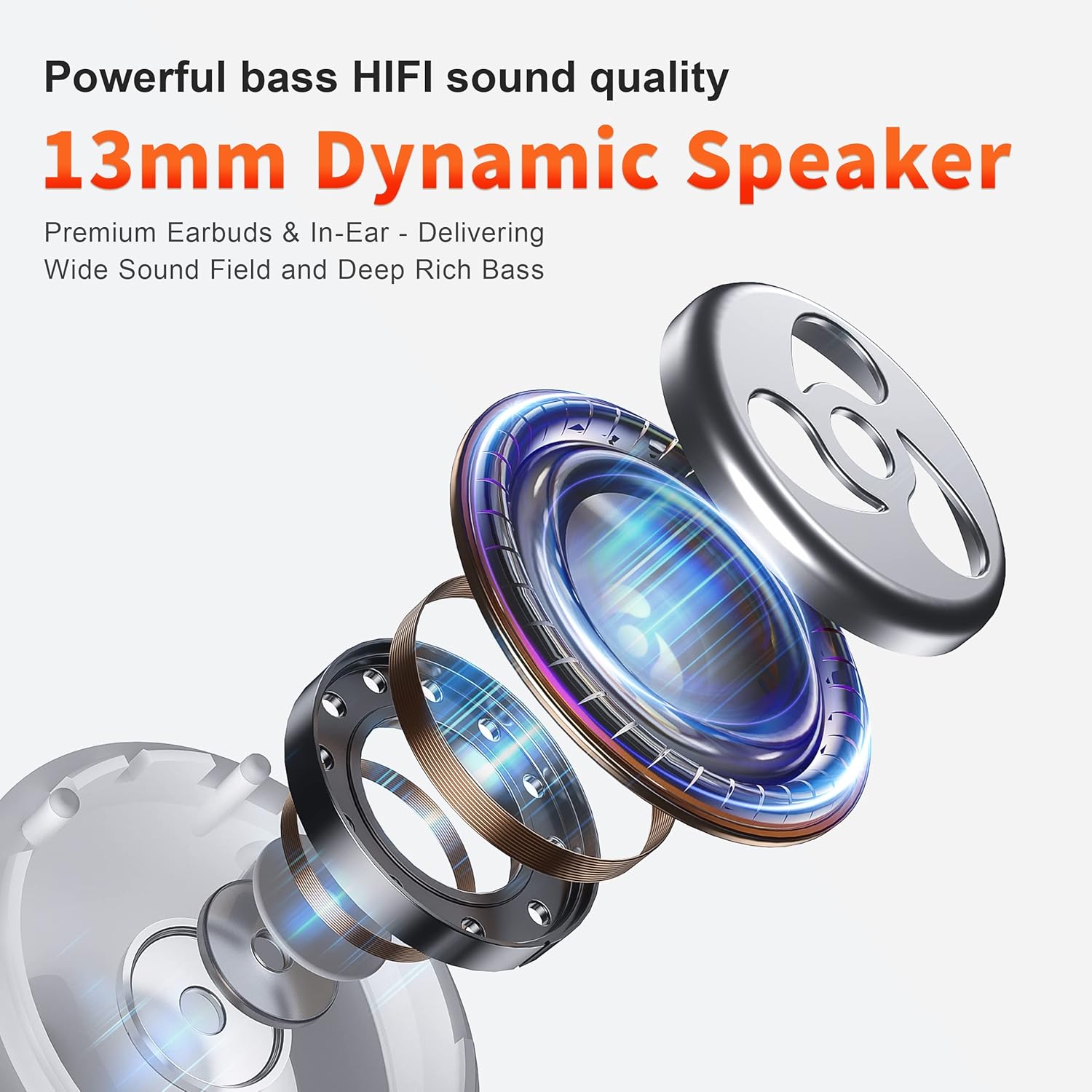 Auriculares inalámbricos, QERE E28 blanco nuevo TWS Bluetooth 5.3, micrófono HD, auriculares de alta fidelidad, controlador de 0.512 in, latencia