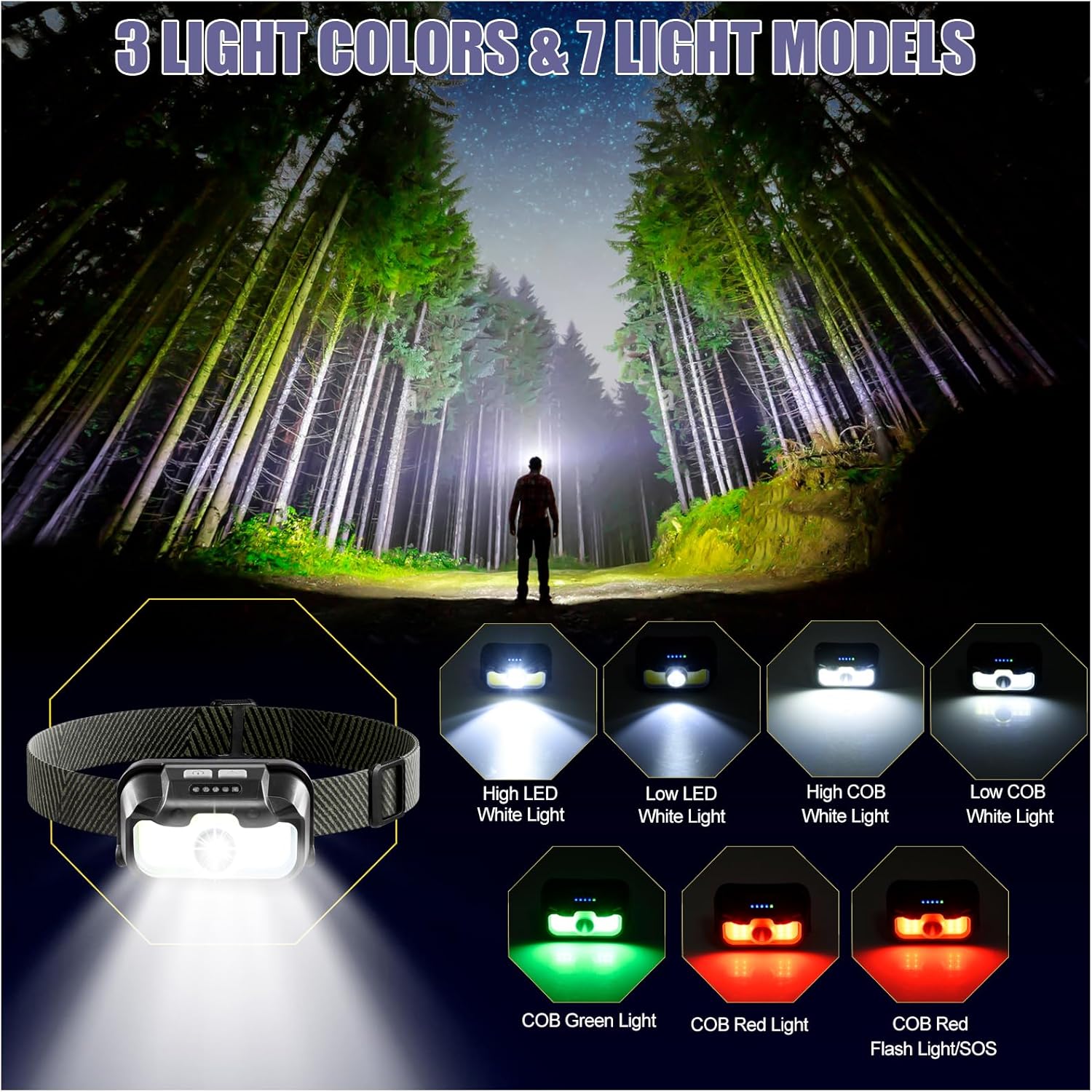 Yacig Linterna frontal recargable, 1300 lúmenes LED con luz rojaverdeblanca, 7 modelos con sensor de movimiento impermeable, luz de cabeza ligera