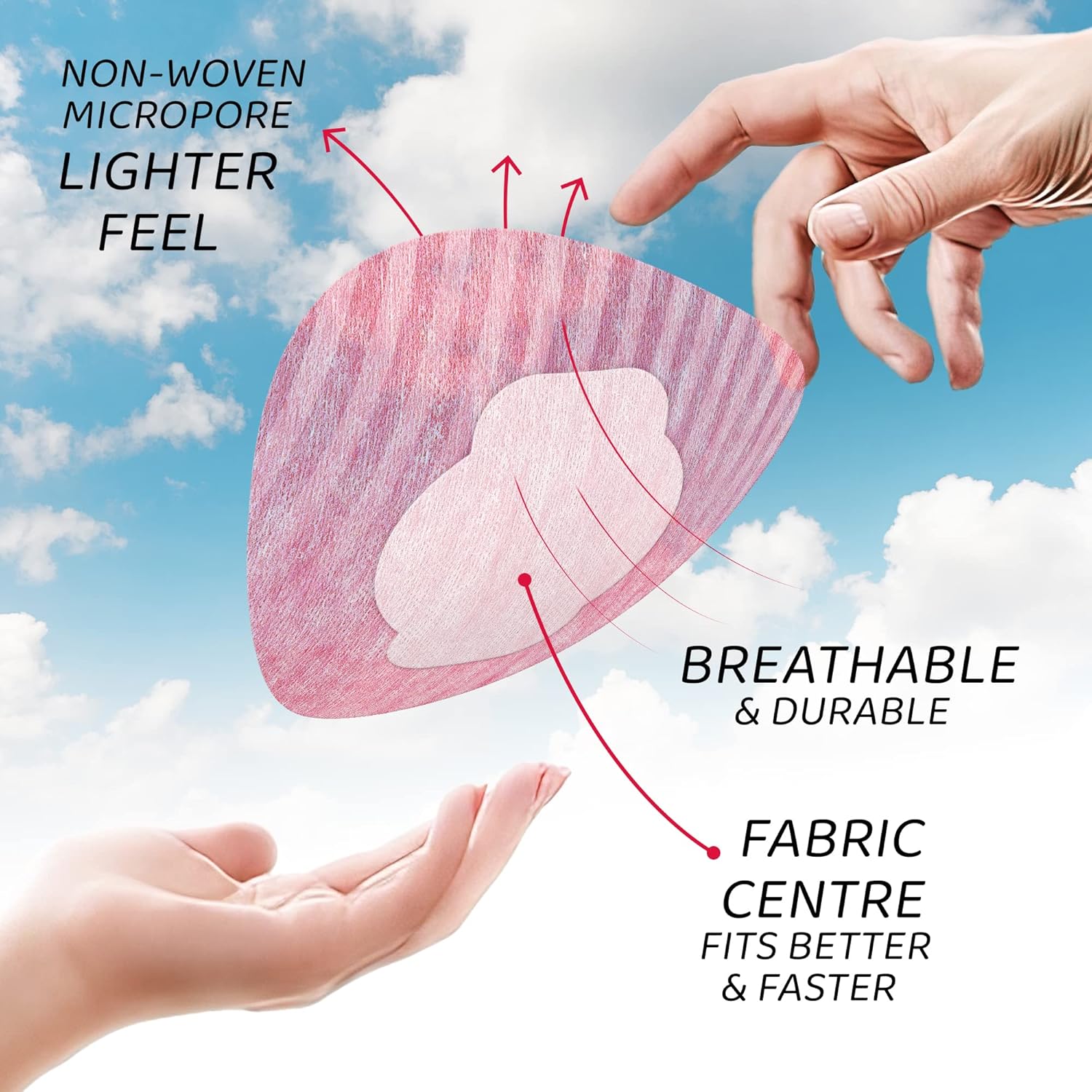 Not Just A Patch Air – Paquete de 20  CGM Libre 2, 3 cubiertas de sensor  Delgado, fuerte y ligero, adherencia ultra larga de 14 días, parches