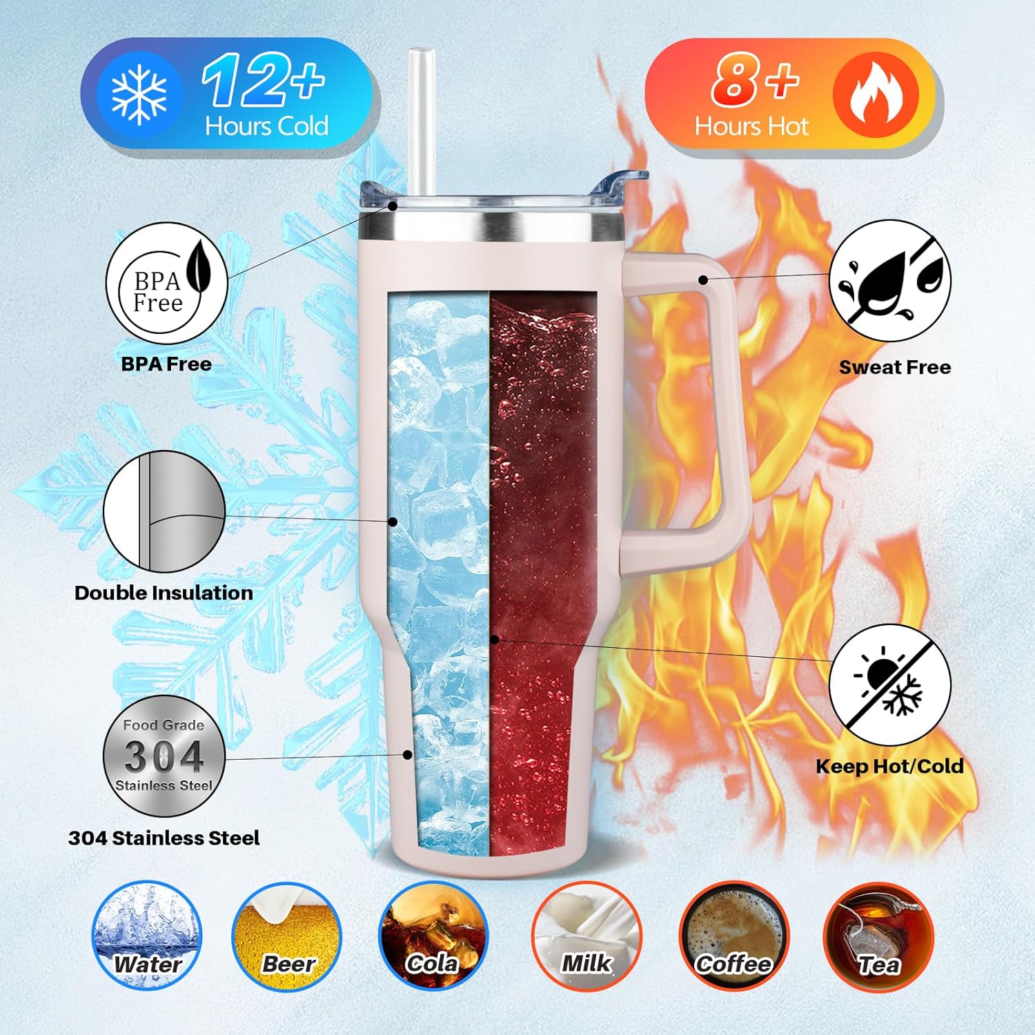Vaso de 40 onzas con asa y tapa con popote, botella de agua de acero inoxidable, taza aislada reutilizable con tapa y popote, mantiene el frío calor