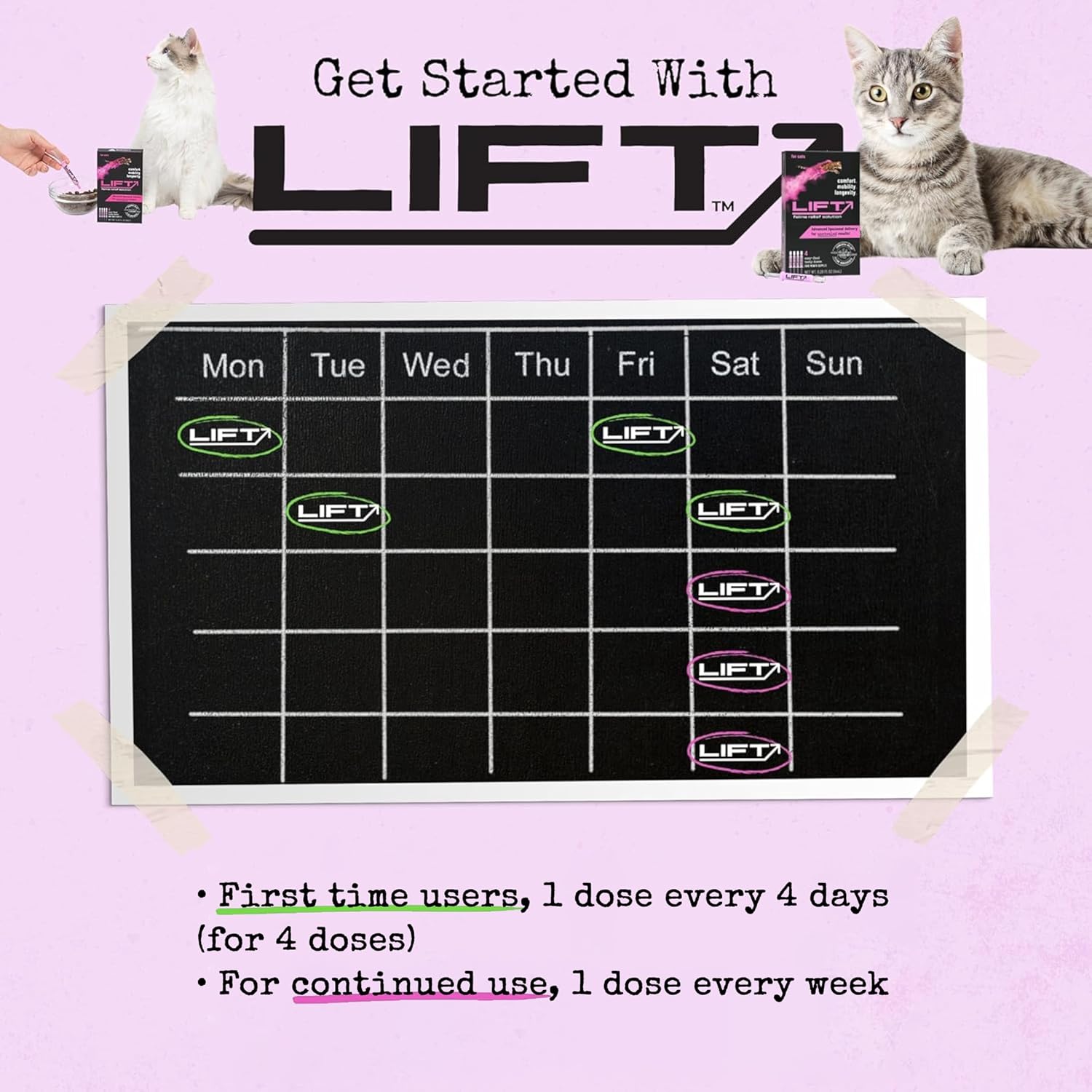 Lift Feline – Suplemento para aliviar el dolor de la inflamación de cadera y articulaciones, vitamina para gatos, cronroitina natural con entrega