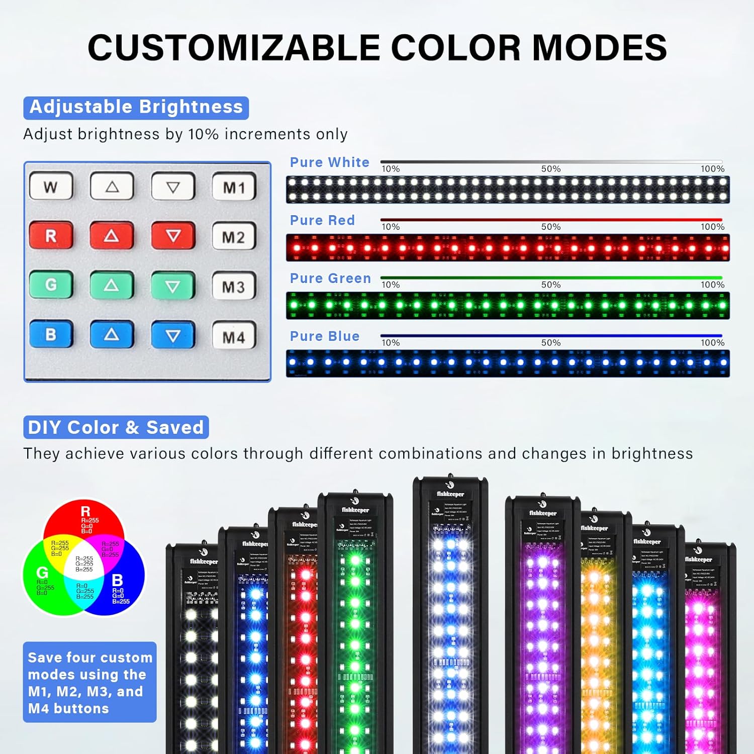 Luz de acuario de 13 W, 247, luz de espectro completo con modo amanecerluz de díaluz de luna y modo de color DIY y modo de clima, para peces de agua