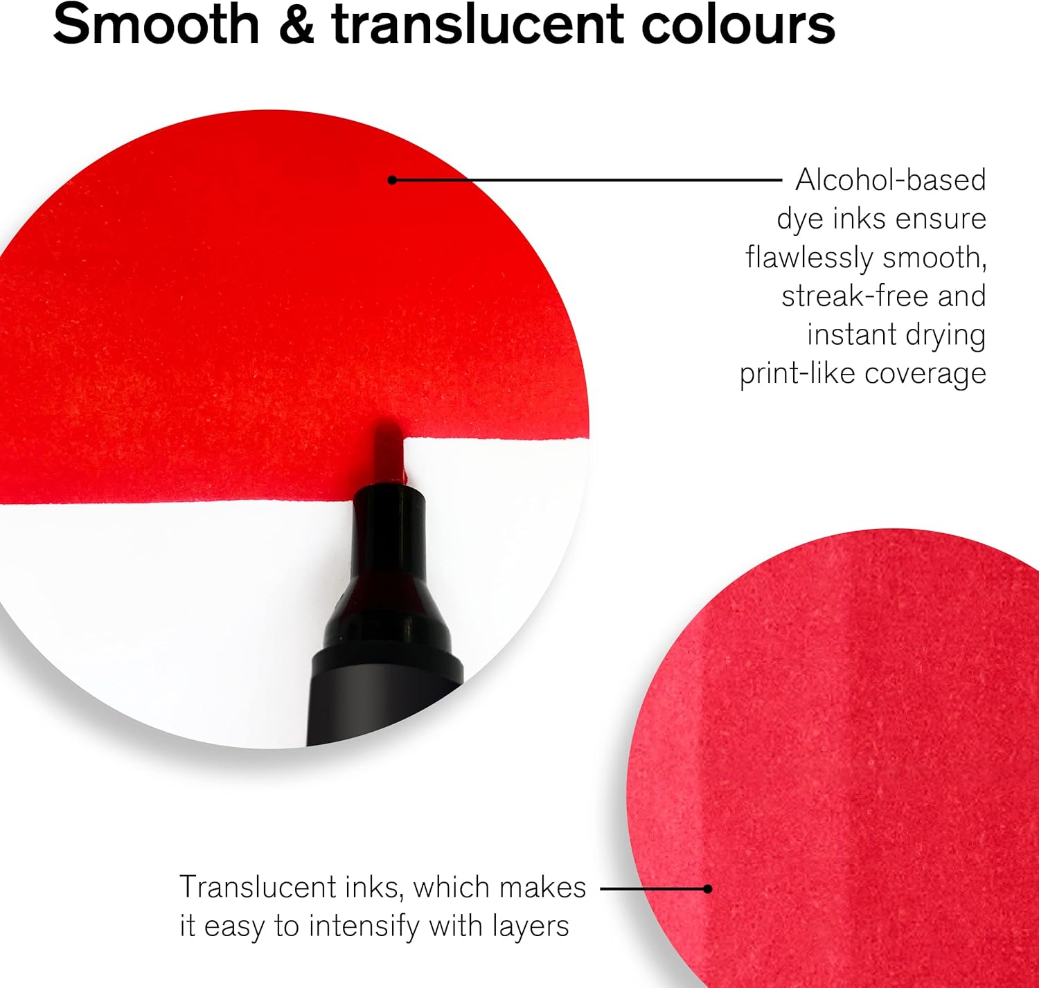 Winsor & Newton ProMarker – Marcadores