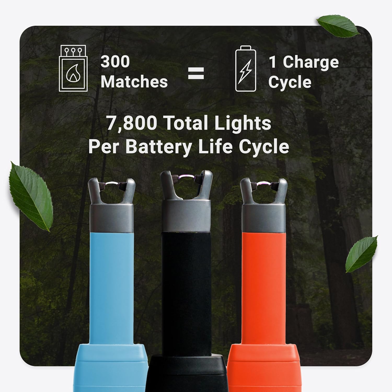 The USB Lighter Company Encendedor eléctrico de velas, recargable, sin llama y resistente al viento, para velas, parrilla, chimenea y estufa,