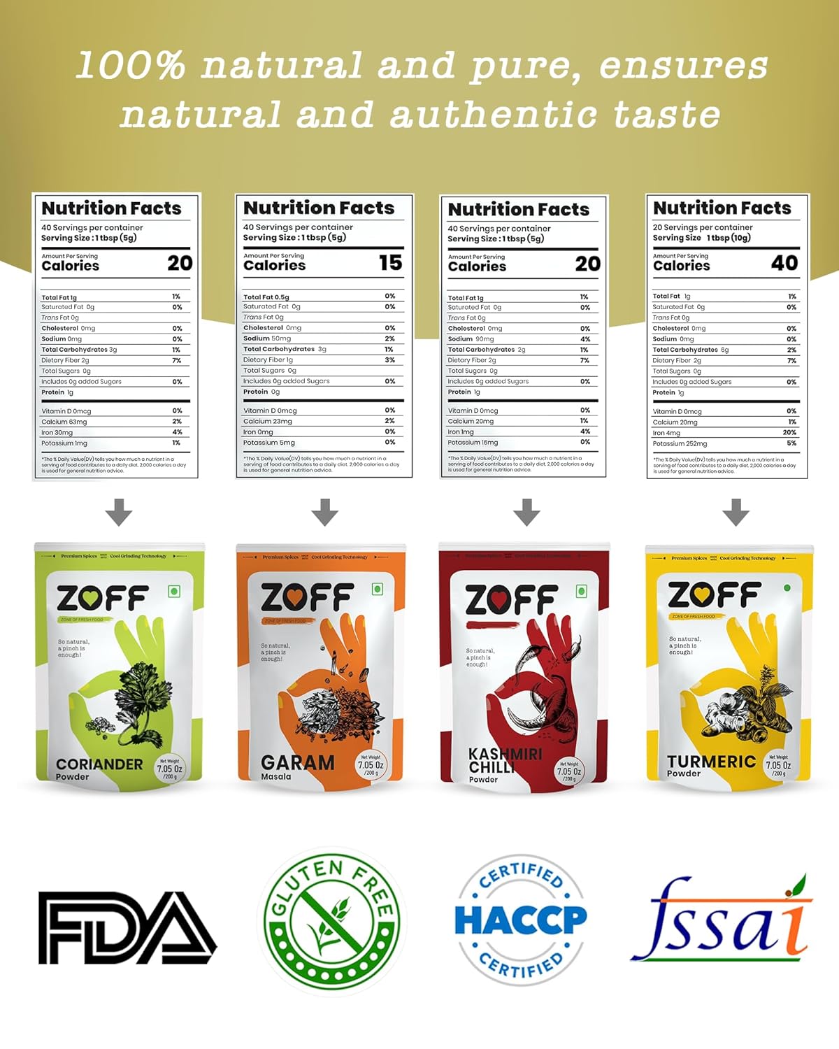 ZOFF Spices Combo Pack de 4  Especias en polvo tradicionales indias con chile en polvo de Cachemira, Garam Masala, polvo de cilantro, cúrcuma en