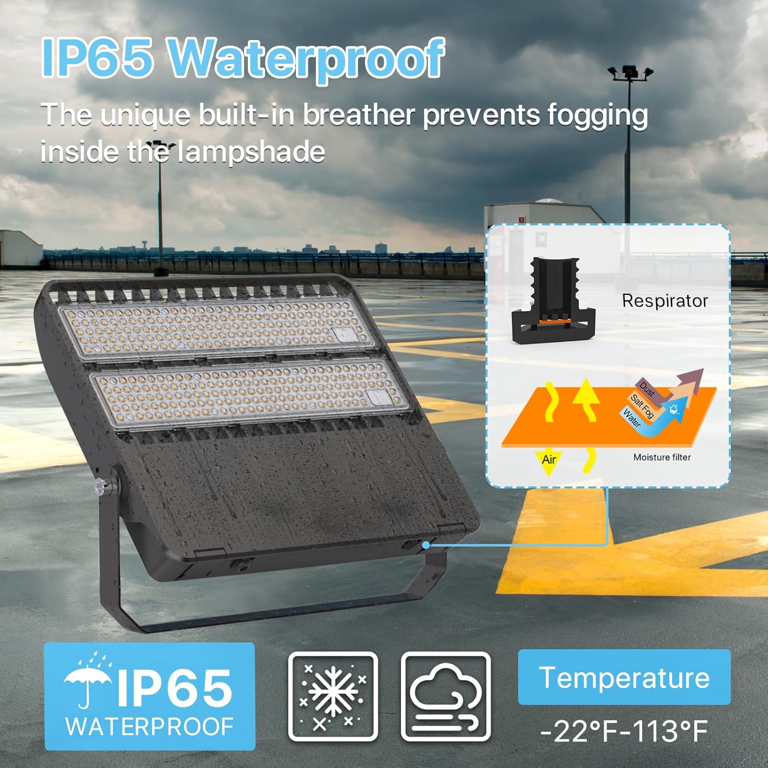 HYPERLITE Luz de inundación LED de 200 W, 28000 lm, luces de inundación exteriores, IP65 impermeable, reflectores para exteriores, 5000 K luz diurna