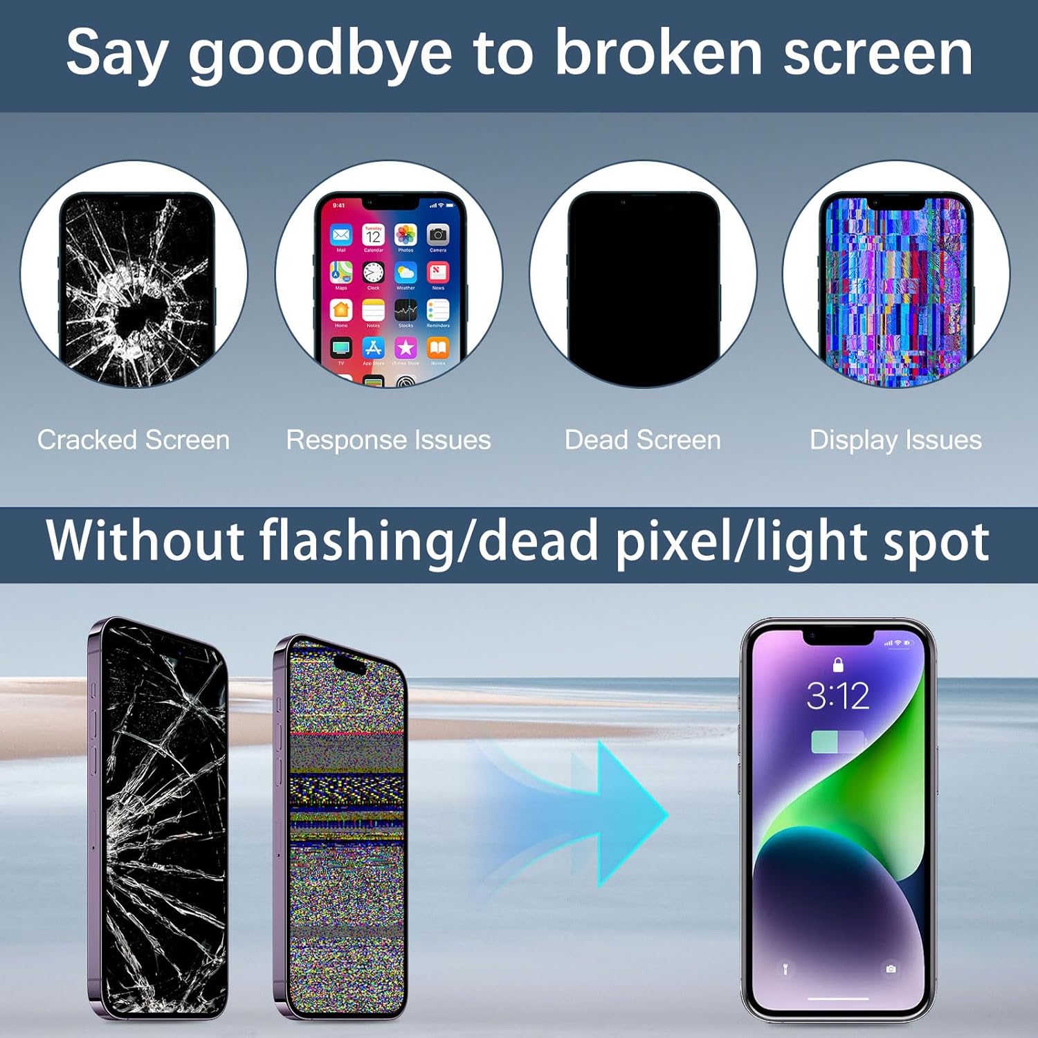Retina de repuesto para iPhone 13 Mini pantalla táctil 3D de 5.4 pulgadas, pantalla LCD digitalizador con kits de herramientas de reparación, cinta