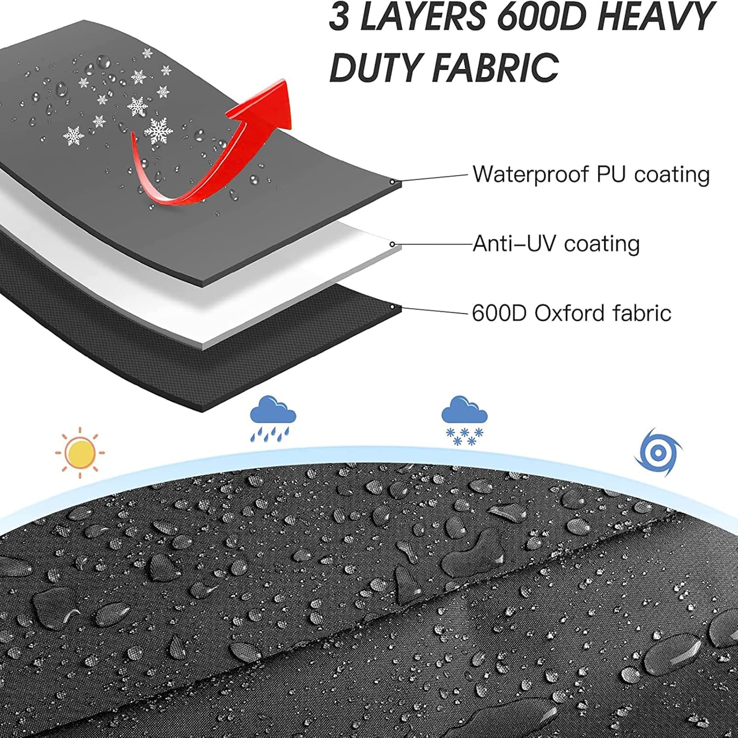 Funda para barco de 20 a 22 pies, impermeable, Oxford, resistente, poliéster 600D, ajuste de lubina, casco en V, velero, tricasco, lancha para