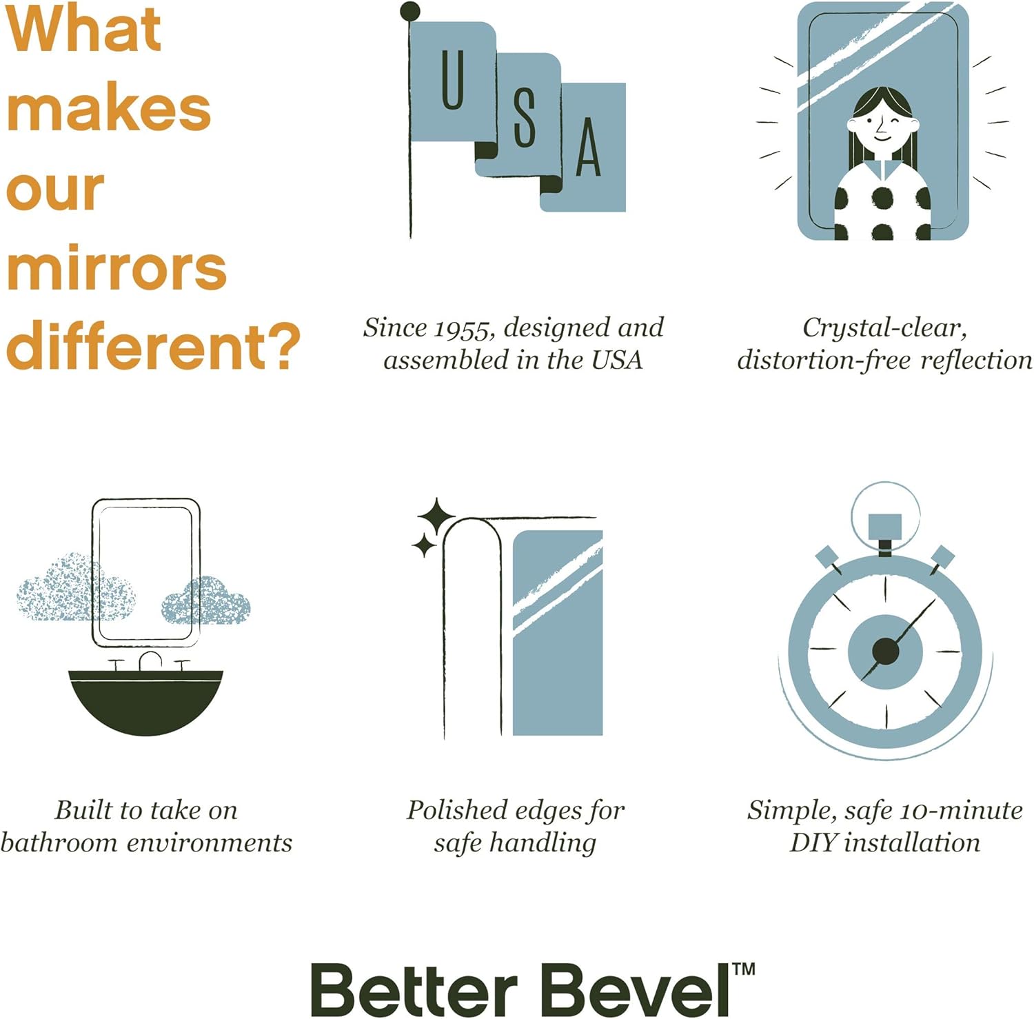 Better Bevel – Espejos redondos con marco de goma