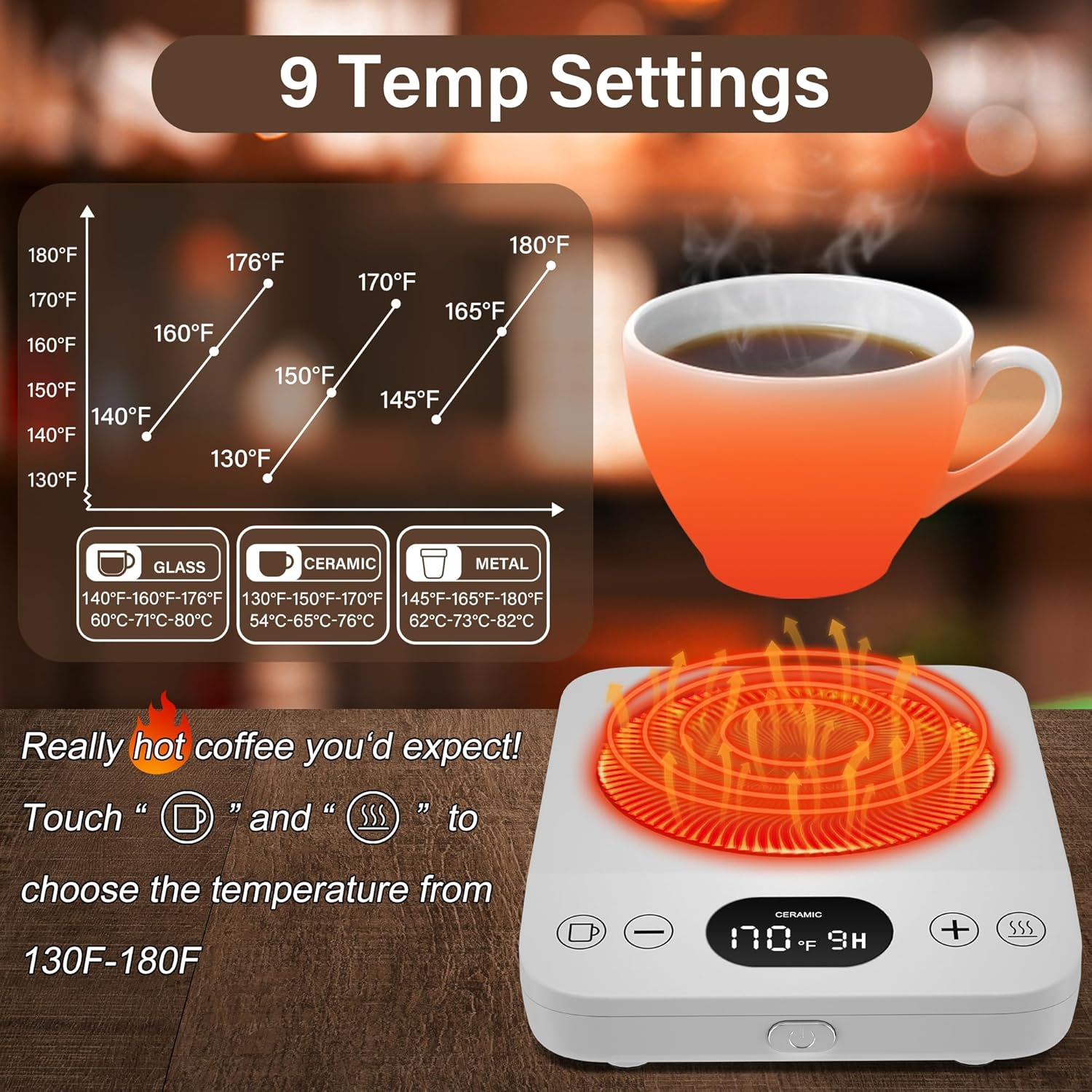 Calentador de taza de café, calentador de café para escritorio con 9 ajustes de temperatura, temporizador de 9 horas, plato calentador de café