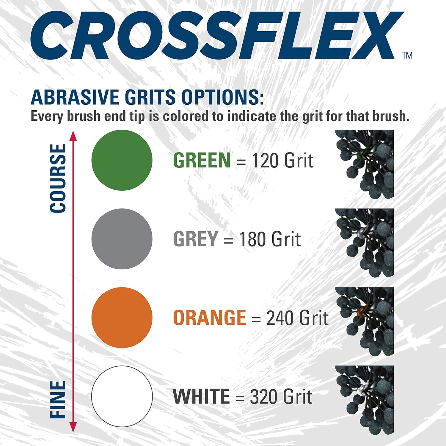 Silicon Carbide flexible cilindro Hones, fino grado, grano 240