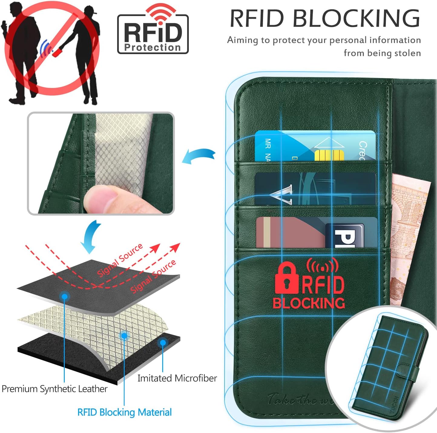 TUCCH Funda tipo cartera para iPhone 11 Pro Max, ranura magnética para tarjetas con bloqueo de radiofrecuencia automática y bloqueo RFID, funda de