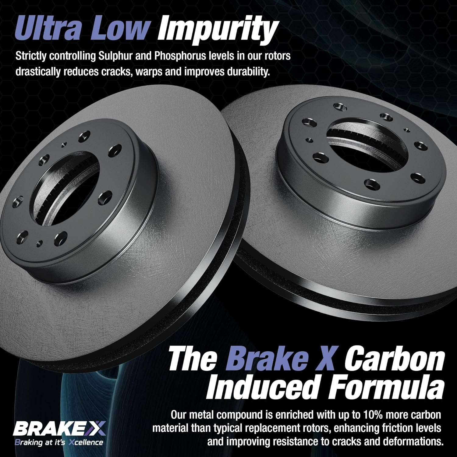 Brake X – Kit de pastillas de freno y rotores de repuesto Brake X  Rotores recubiertos Aegis GEOMET y pastillas de freno de cerámica Alpha