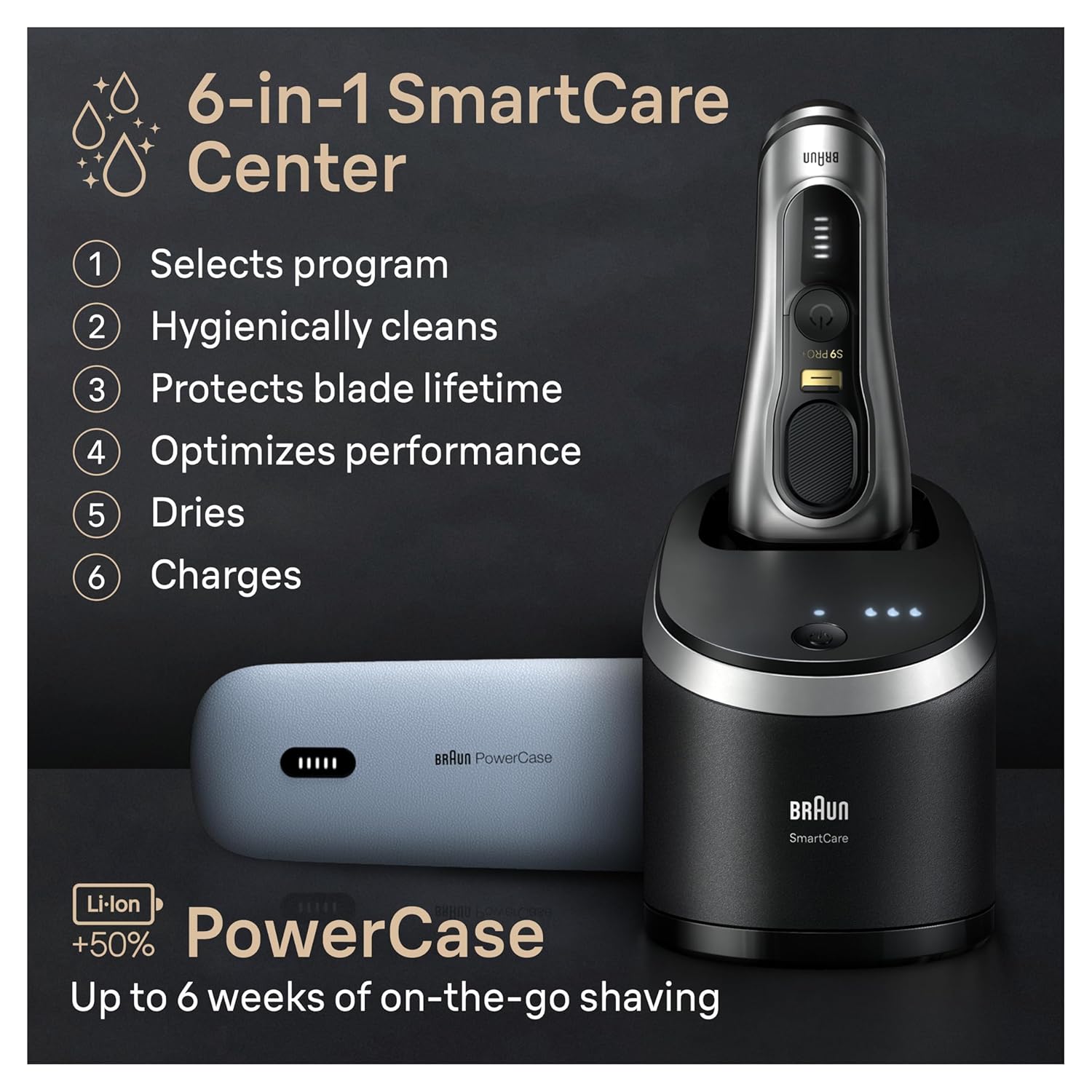 Braun Maquinilla de afeitar eléctrica Series 9 PRO+ para hombres, 5 elementos de afeitado Pro y cabezal ProComfort para preparar el afeitado,