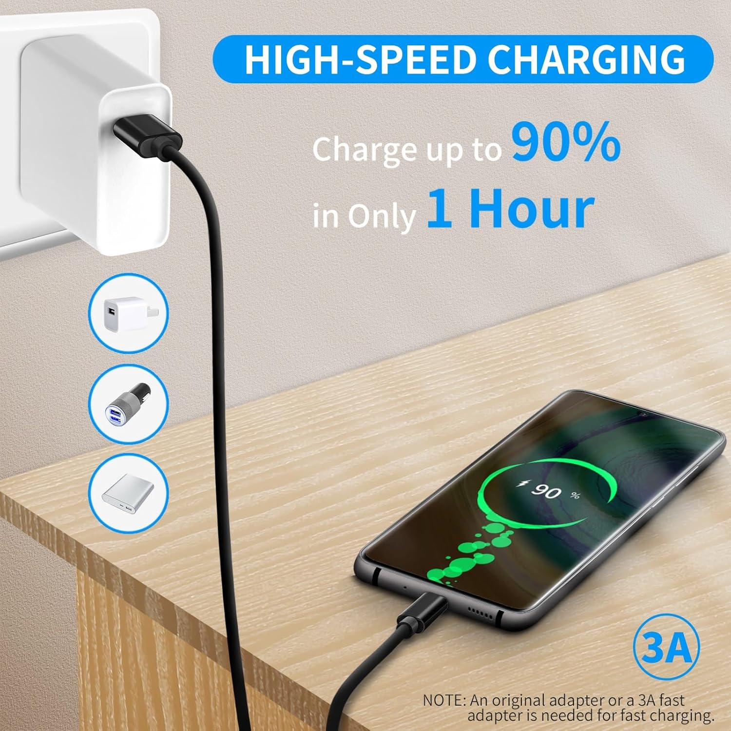 Cable USB C Android Auto de 10 Gbps de transferencia de datos 6 pies 2 unidades QC3.0 3A USB C cargador USB C USB 3.1 Gen2 Tipo C cable de carga
