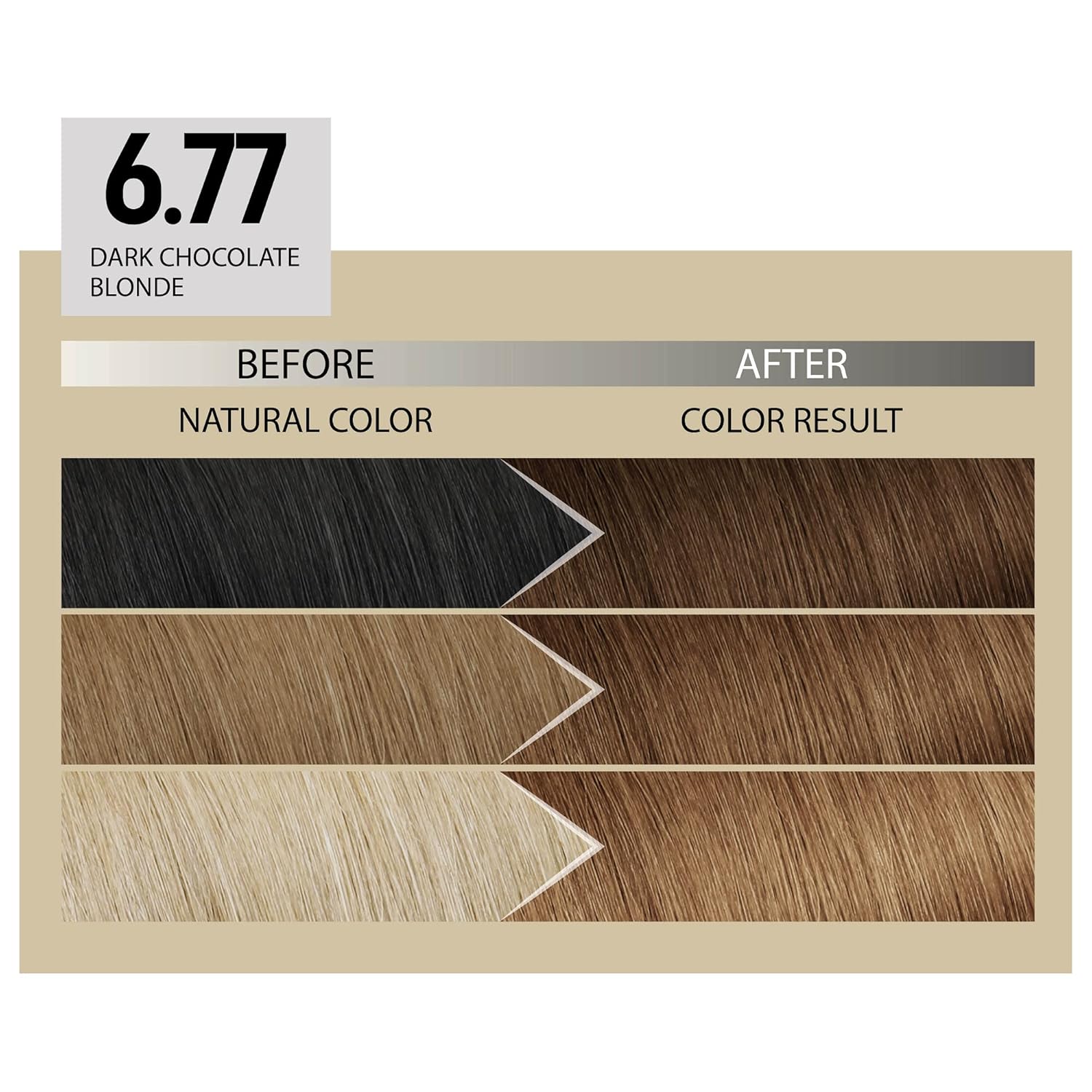 Il Salone Milano Plex Rebuilder – Crema permanente para el cabello, color rubio chocolate oscuro 6.77, kit profesional de tinte para el cabello para