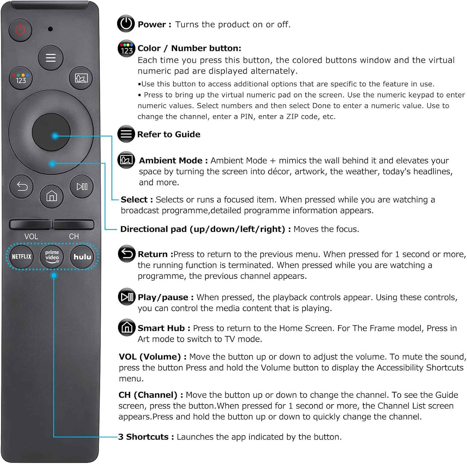 Paquete de 2 unidades de control remoto de repuesto para Samsung-Smart-TV, compatible con todos los televisores inteligentes Samsung LED QLED UHD