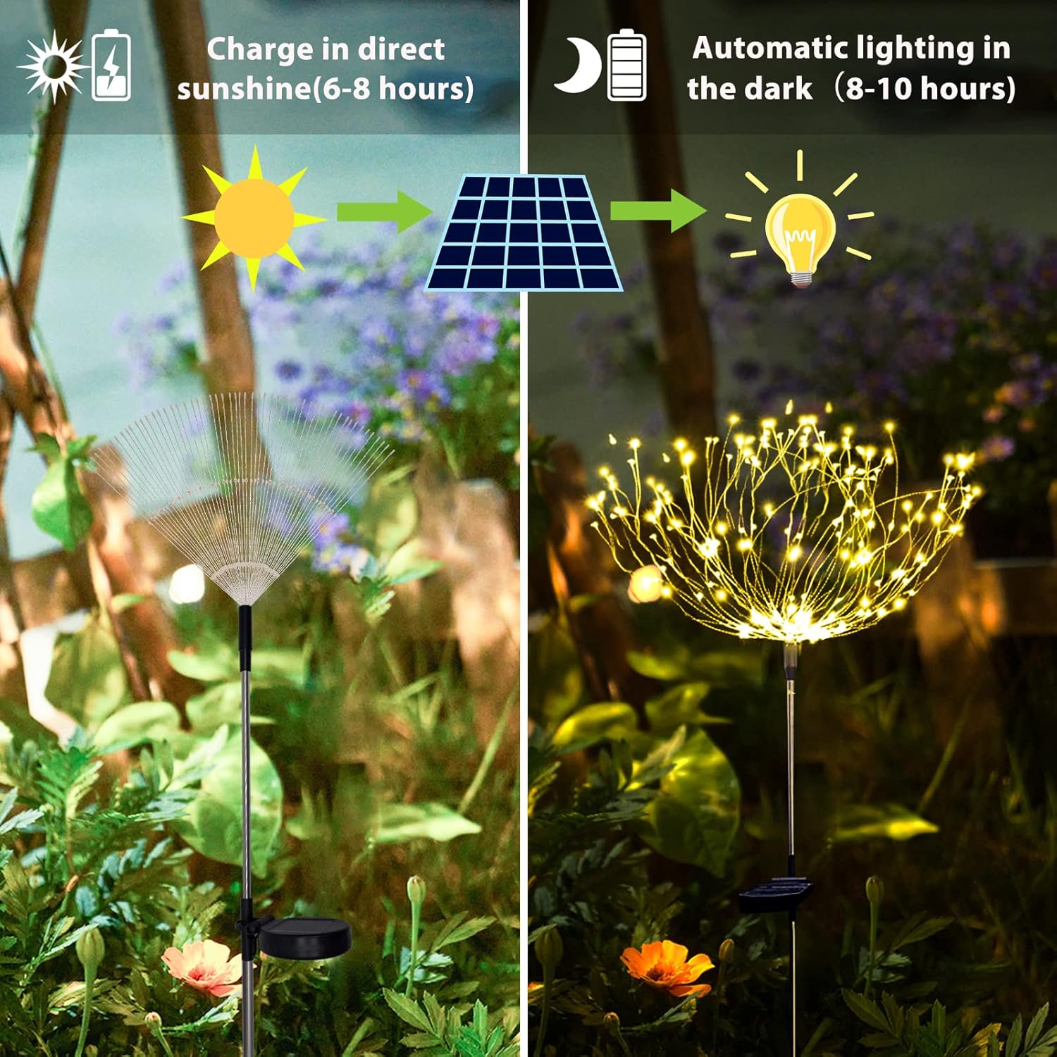 Luces solares de fuegos artificiales para jardín, impermeables, paquete de 2 unidades, energía solar, estaca de arte, iluminación parpadeante para