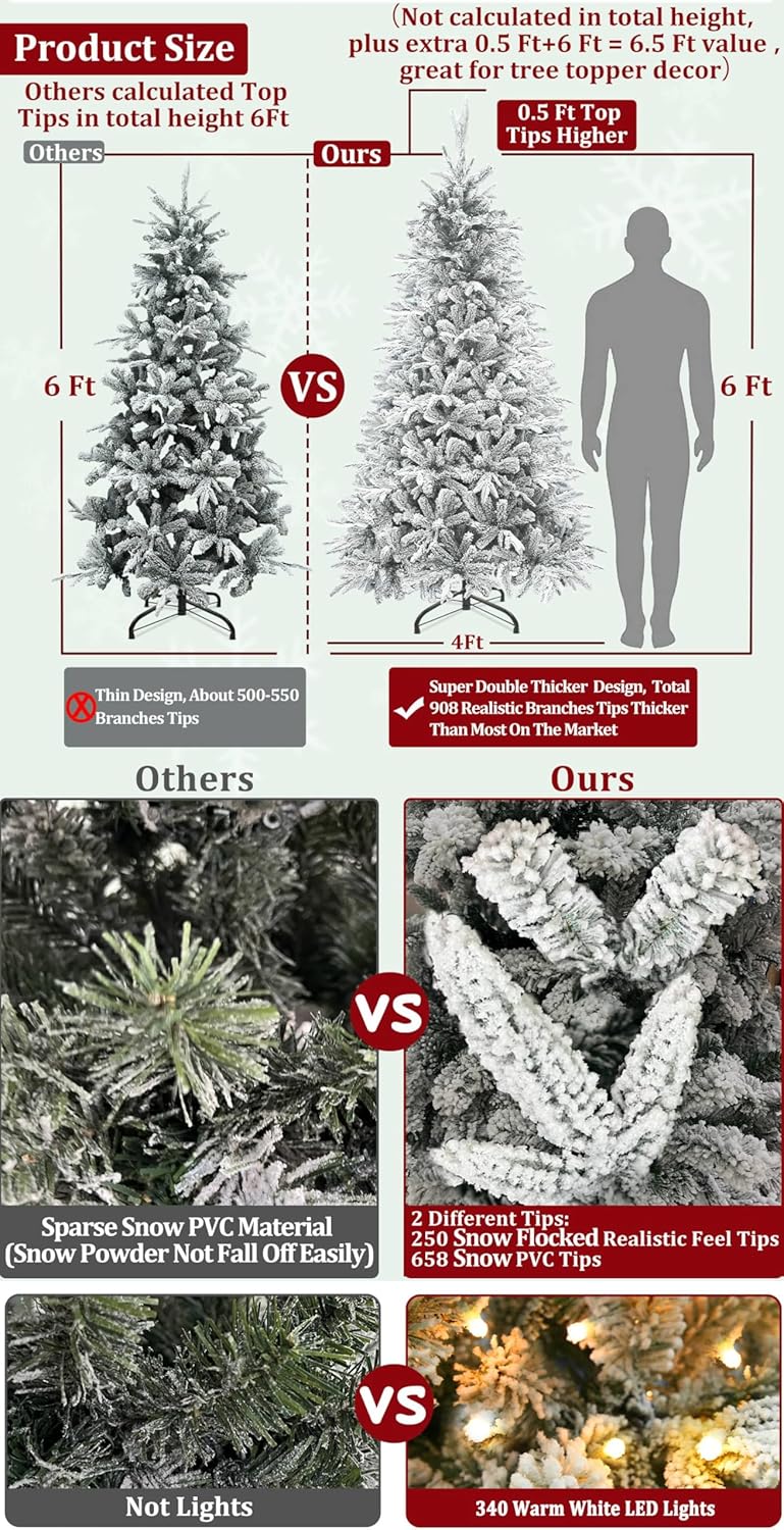 Tacto muy grueso y realista Árbol de Navidad artificial lleno de nieve preiluminado de 6 pies, 965 puntas de ramas de polietileno y PVC, 340 luces