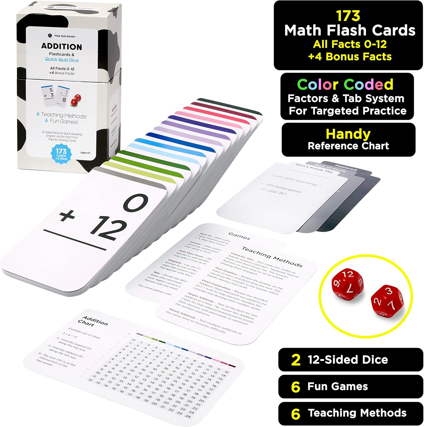Think Tank Scholar Juego de 173 tarjetas flash adicionales + 2 dados de matemáticas (galardonado). Respuesta de todos los datos del 0 al 12 en la