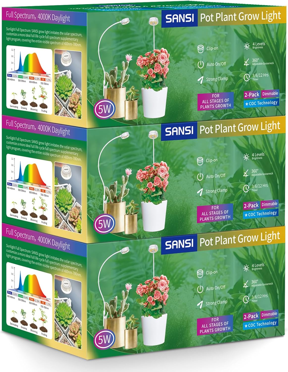 SANSI Luces de cultivo para plantas de interior, clip de maceta LED para plantas de espectro completo, lámpara de cultivo de plantas con 4 niveles