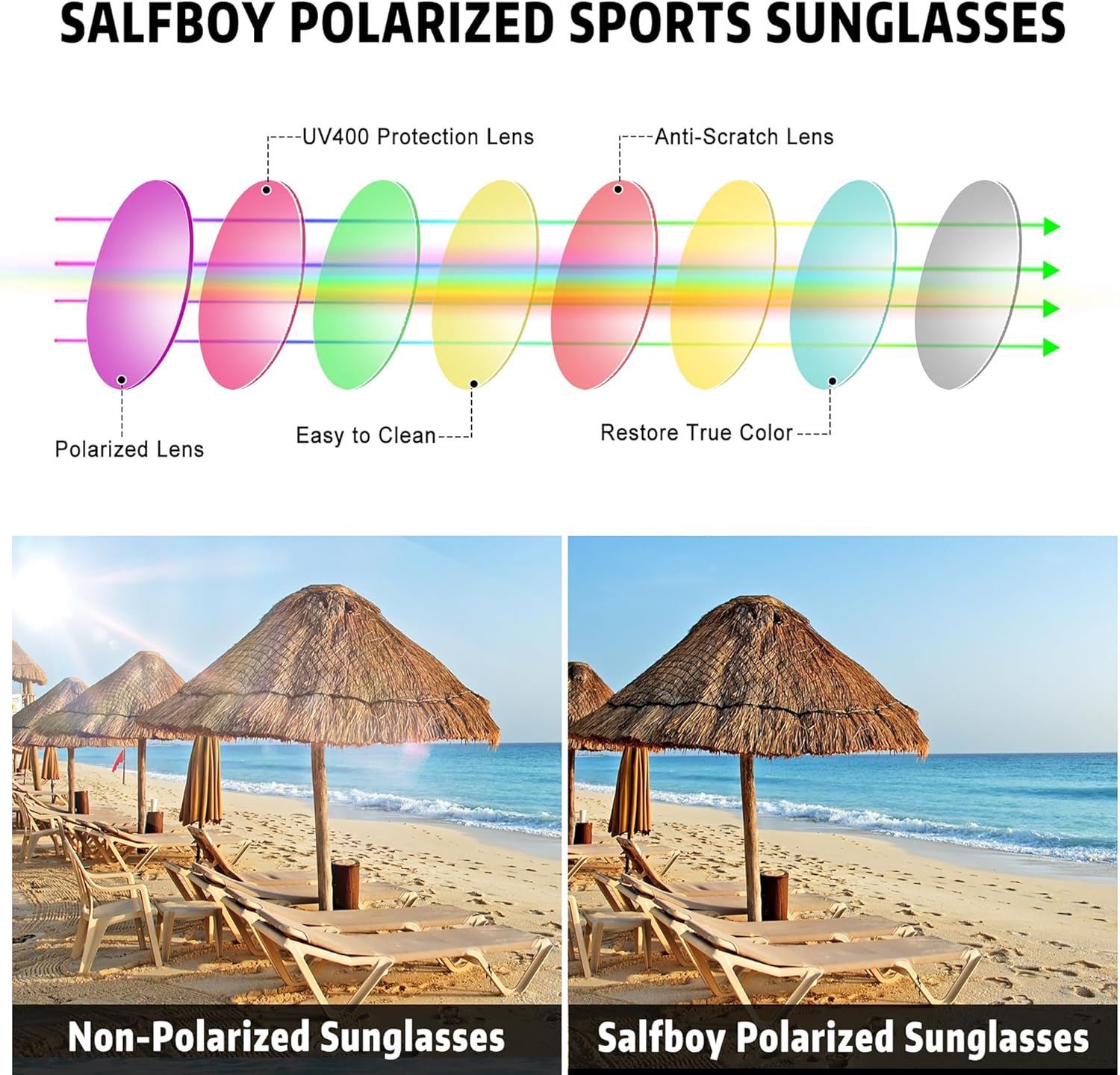 Salfboy Gafas de sol polarizadas para hombre, protección UV, ligeras, rectangulares, para pesca, conducción