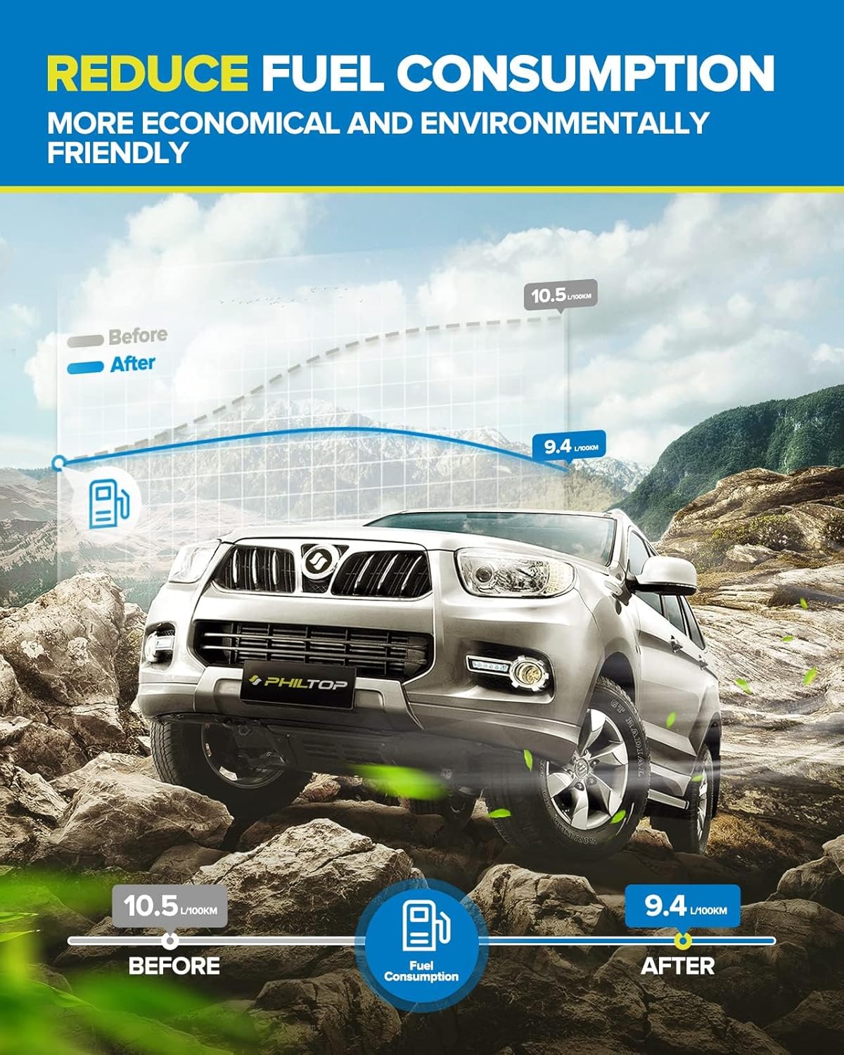 PHILTOP – Convertidor catalítico de repuesto para Ram 1500 2011 2012, Aspen 2007 2008 2009, Durango 2004-2009, R-a-m 1500 2002-2010, Catalyst