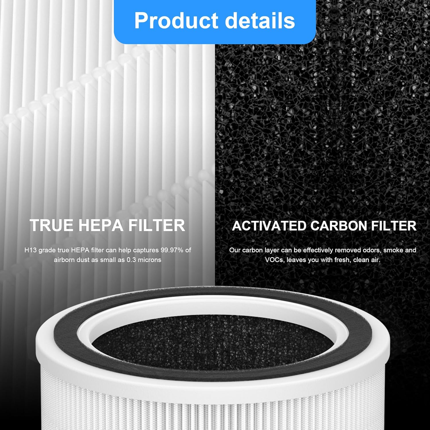 Breabetter AC400 – Filtro de repuesto True HEPA compatible con purificadores Purivortex AC400, filtro HEPA H13 3 en 1 (paquete de 2), color blanco