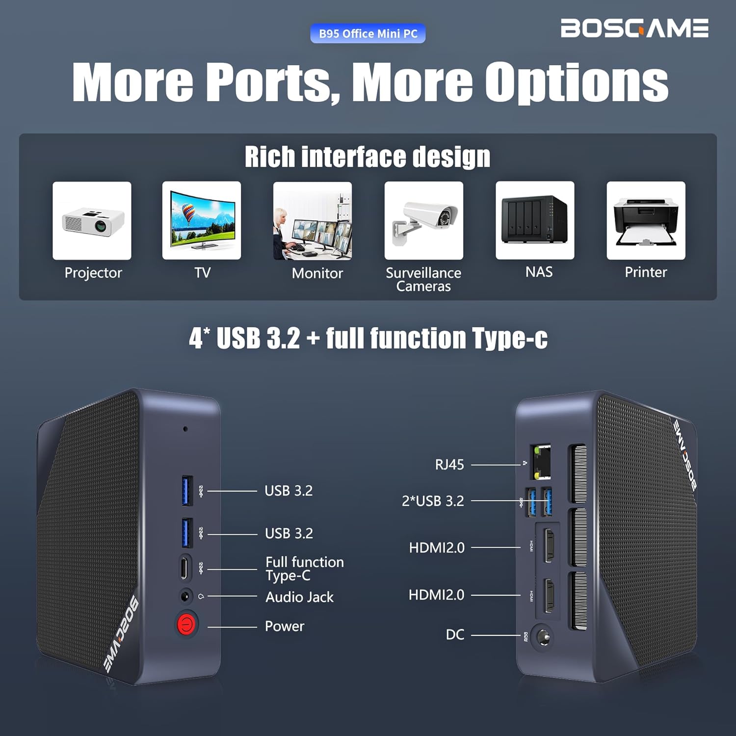 Mini PC B95, Intel 12 generación Alder Lake-N95 16GB DDR4 RAM 512GB m.2 SSD Windows 11 Pro Mini Computadoras de escritorio, 4K UHD Triple Display,